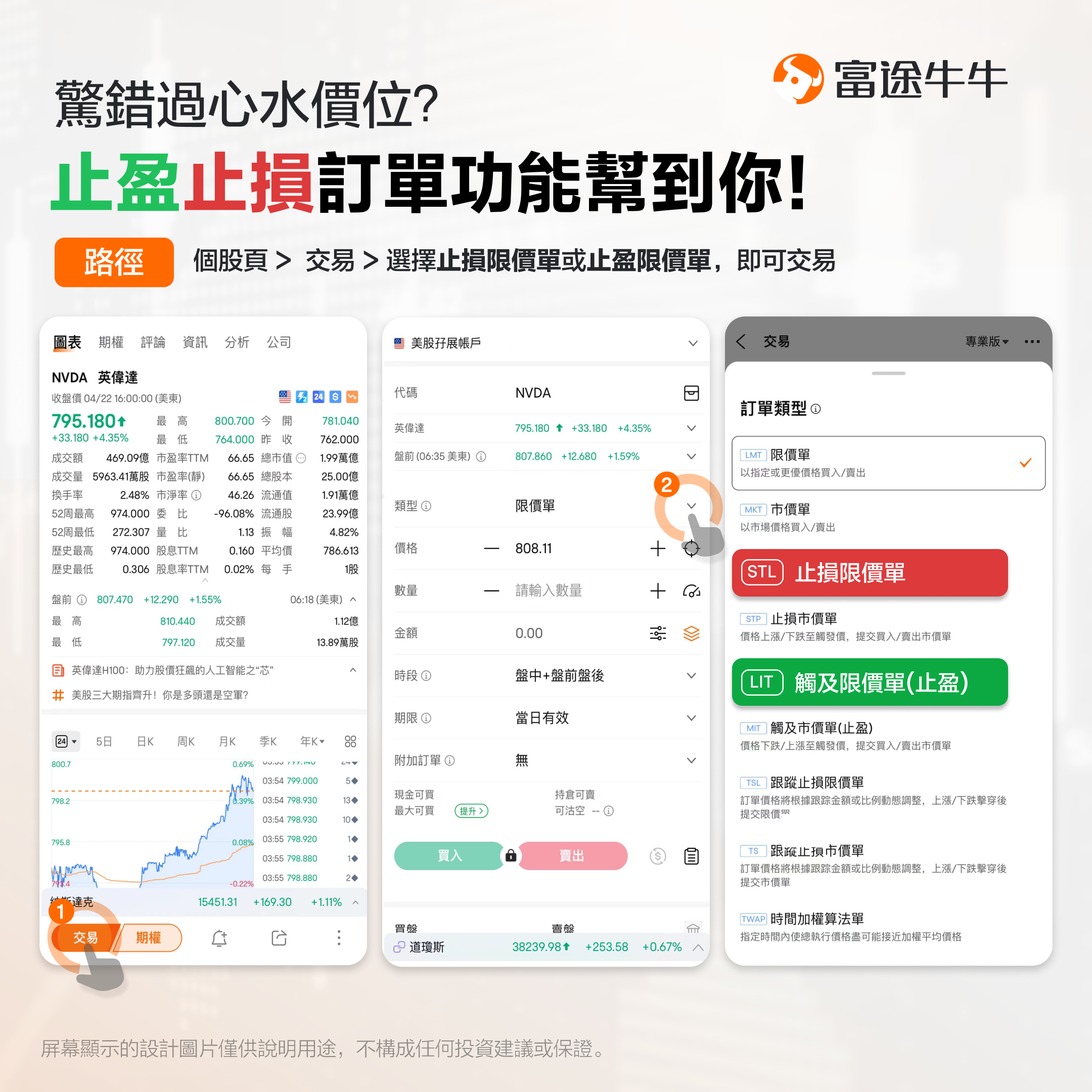 如何在富途牛牛进行日股交易？