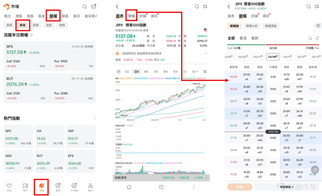 The examples are for illustrative purposes only and do not constitute any investment advice.