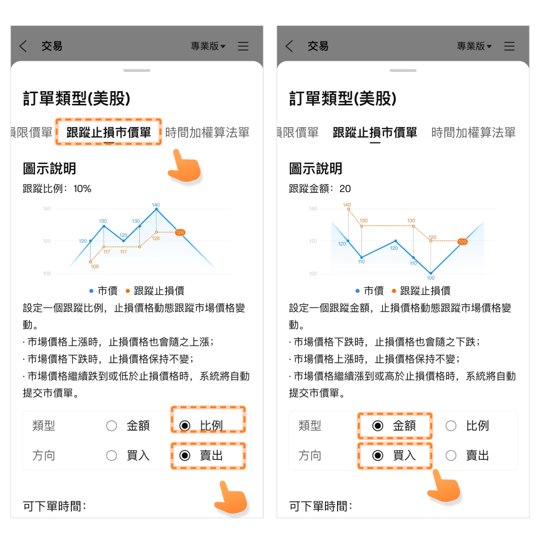 The US stock market hits a new high! 3 steps to seize bull market opportunities. -6