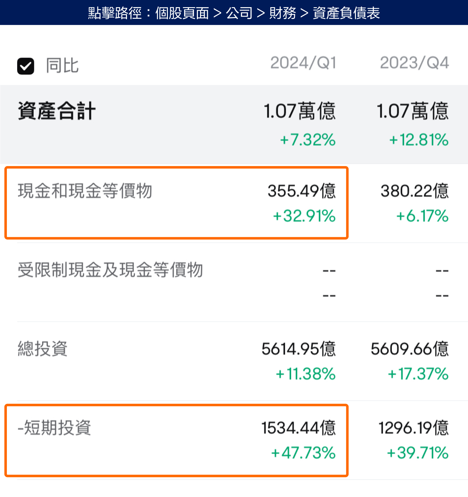 Cash Reserves Approaching $2,000 Billion! What does Burkhill want? （2024.05.29） -2