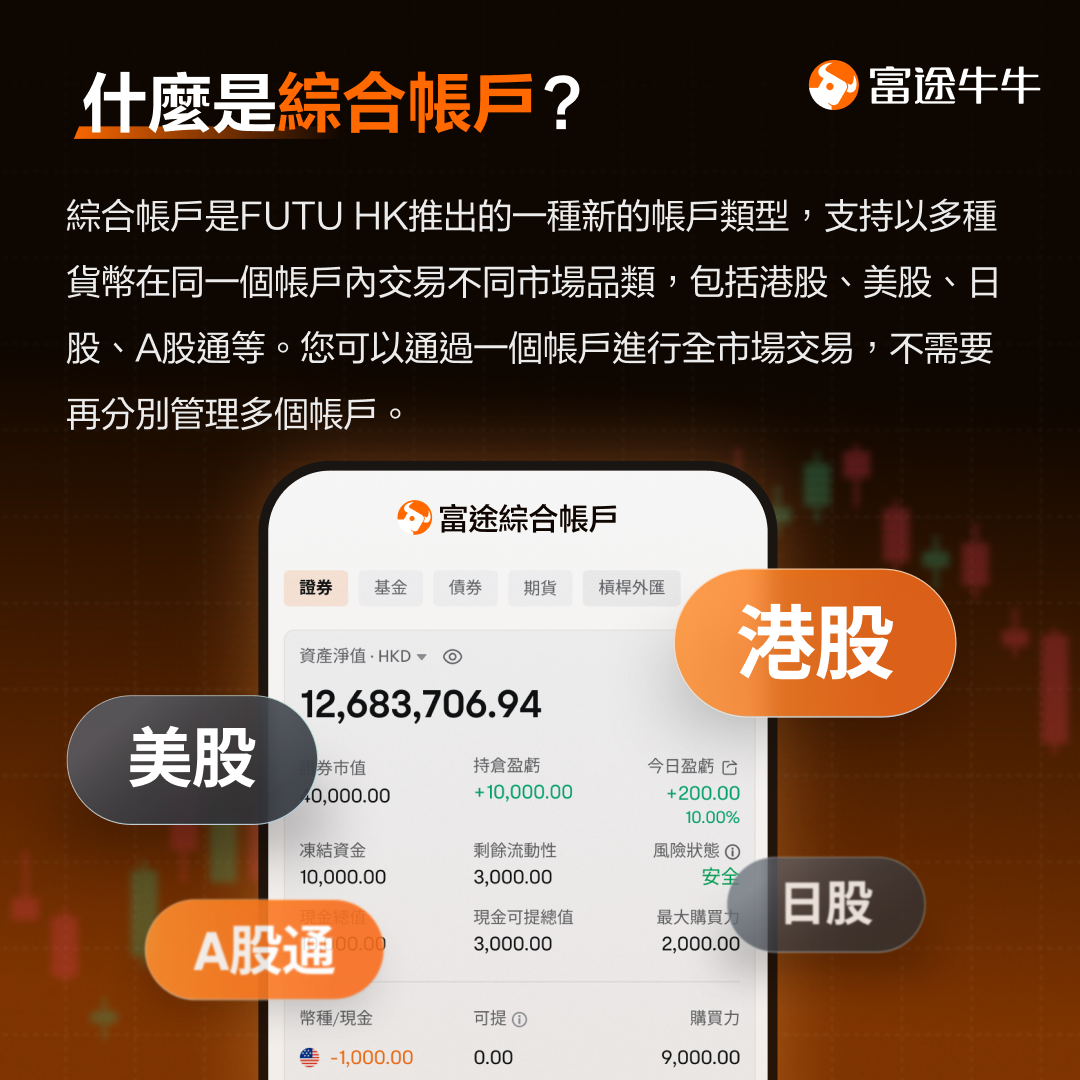 Comprehensive account upgrade: one account trades in global markets. -2