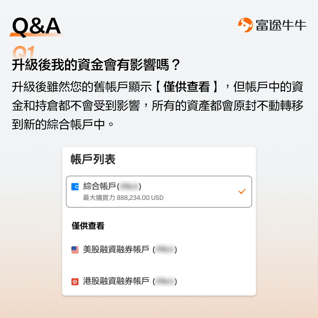 Comprehensive account upgrade: one account trades in global markets. -7