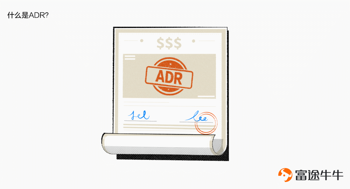 What is ADR? -1