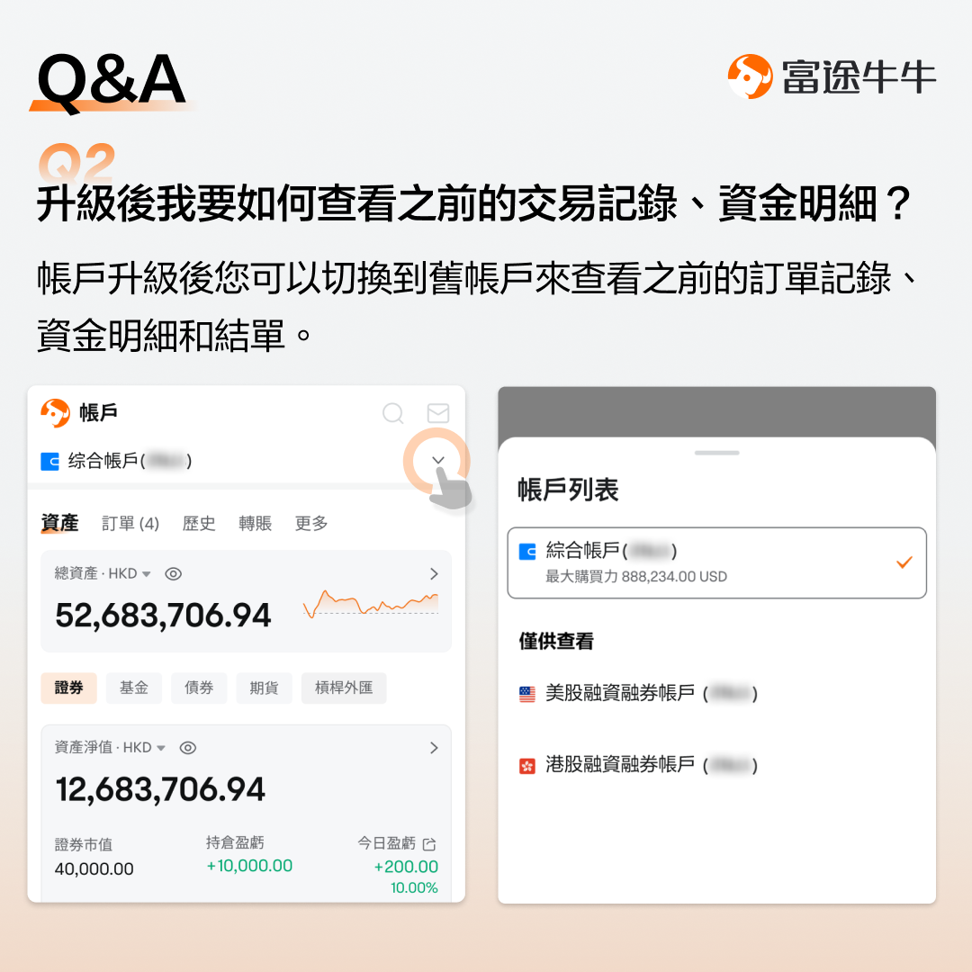 Comprehensive account upgrade: one account trades in global markets. -8