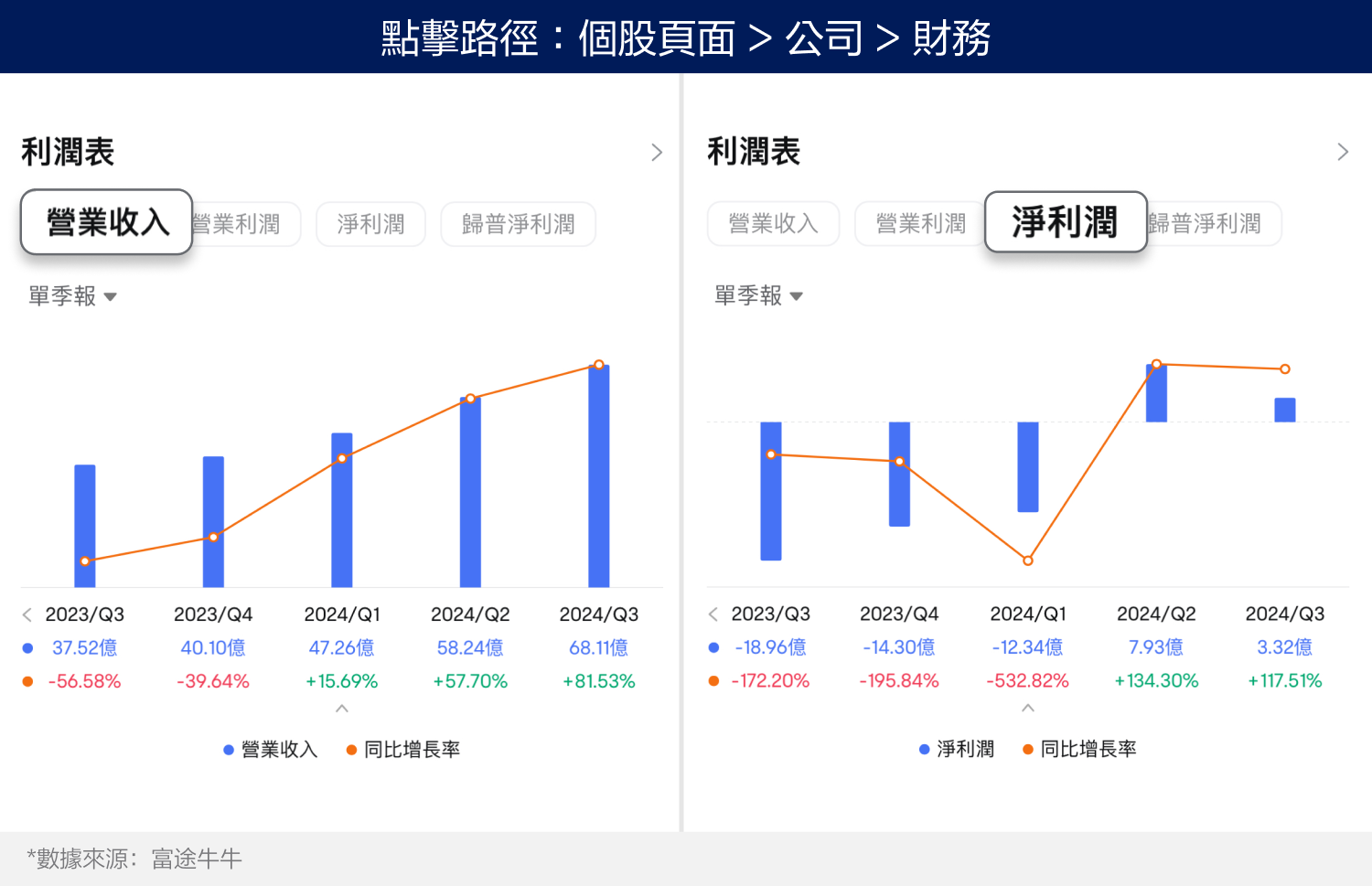 Micron Technology faces a crucial decision! How to seize the trade opportunity? (2024.06.27) -2