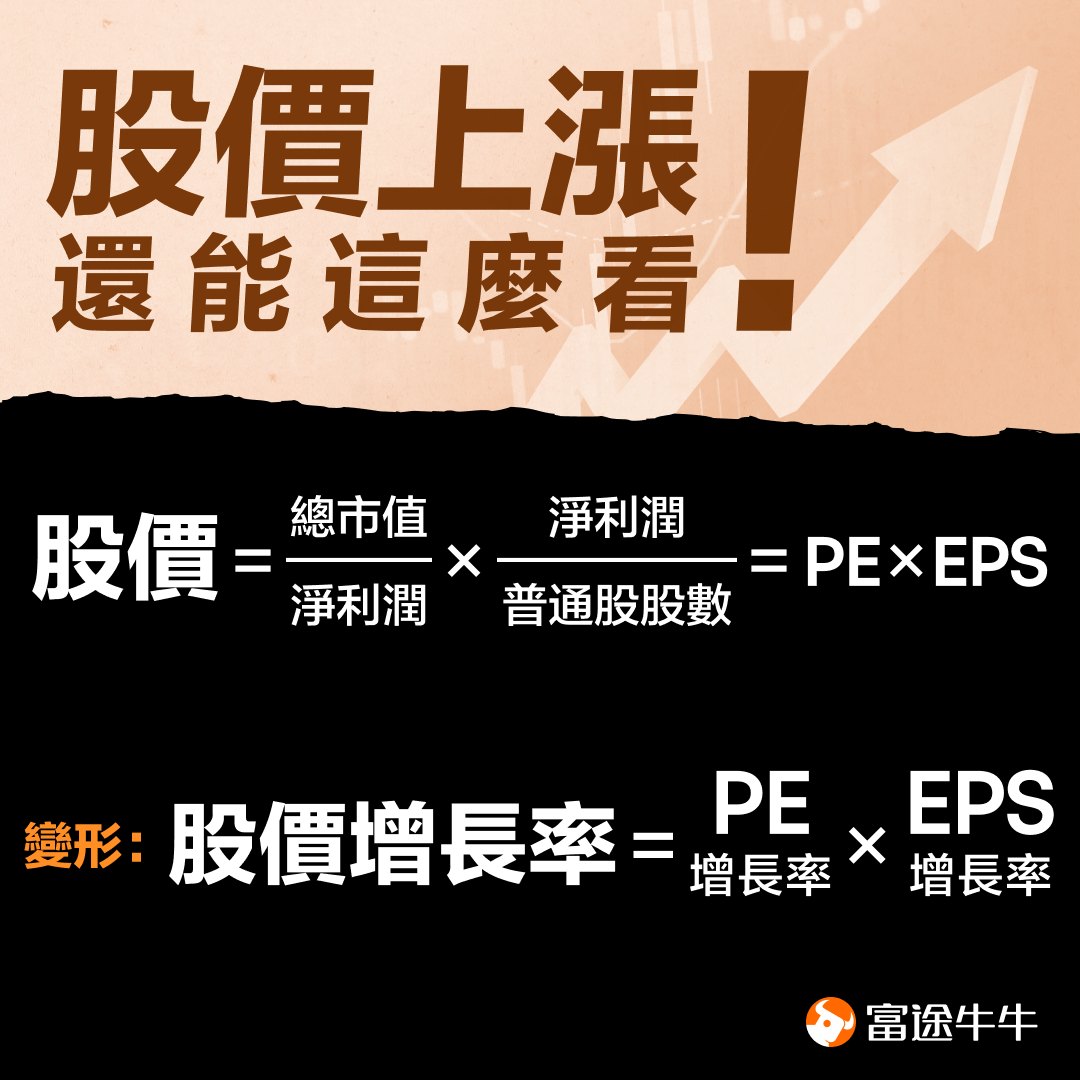 There are two sophisticated strategies to unearth growth stocks in small and medium-sized enterprises! -4