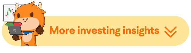 Top 0DTE Options by Volume: exploring expiring options -4