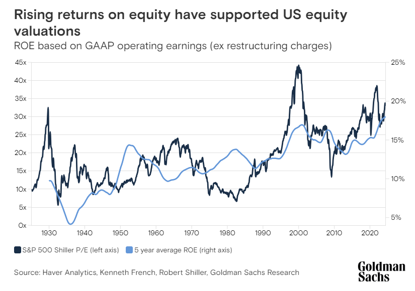 The curtain on the U.S. stock second quarter earnings reports has been raised! How to deploy during the earnings report season? -1