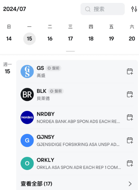 The curtain on the U.S. stock second quarter earnings reports has been raised! How to deploy during the earnings report season? -6