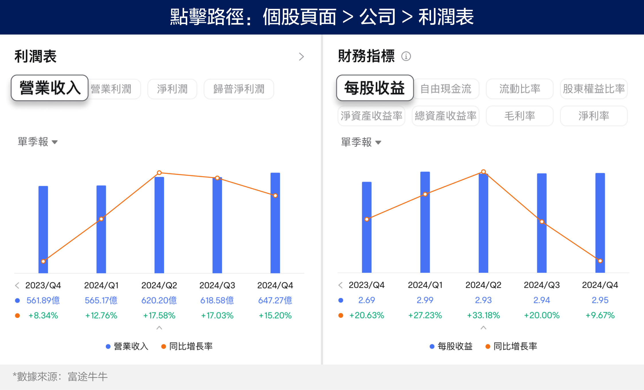 Microsoft sees a sudden V-shaped reversal! Is the AI story still far from over? (July 31, 2024) -3
