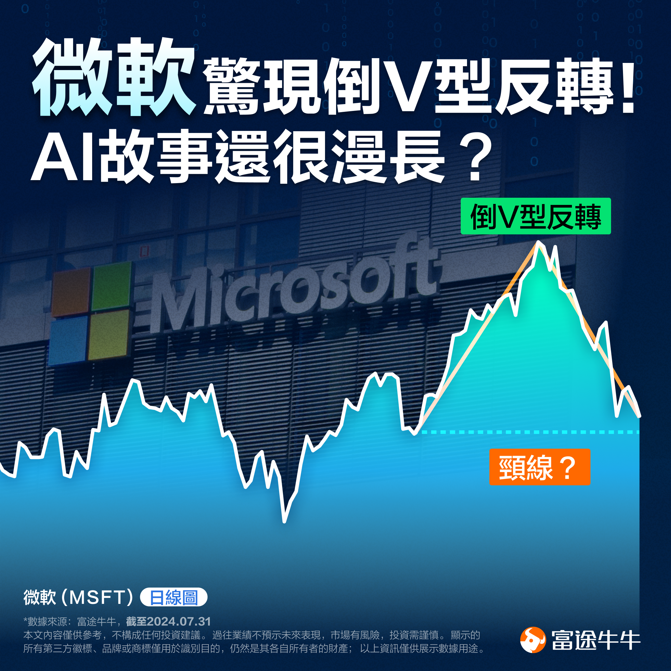 Microsoft sees a sudden V-shaped reversal! Is the AI story still far from over? (July 31, 2024) -1
