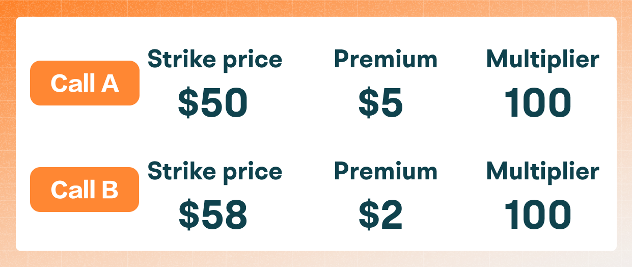 Note: TUTU (not real stock, only used for case demonstration)