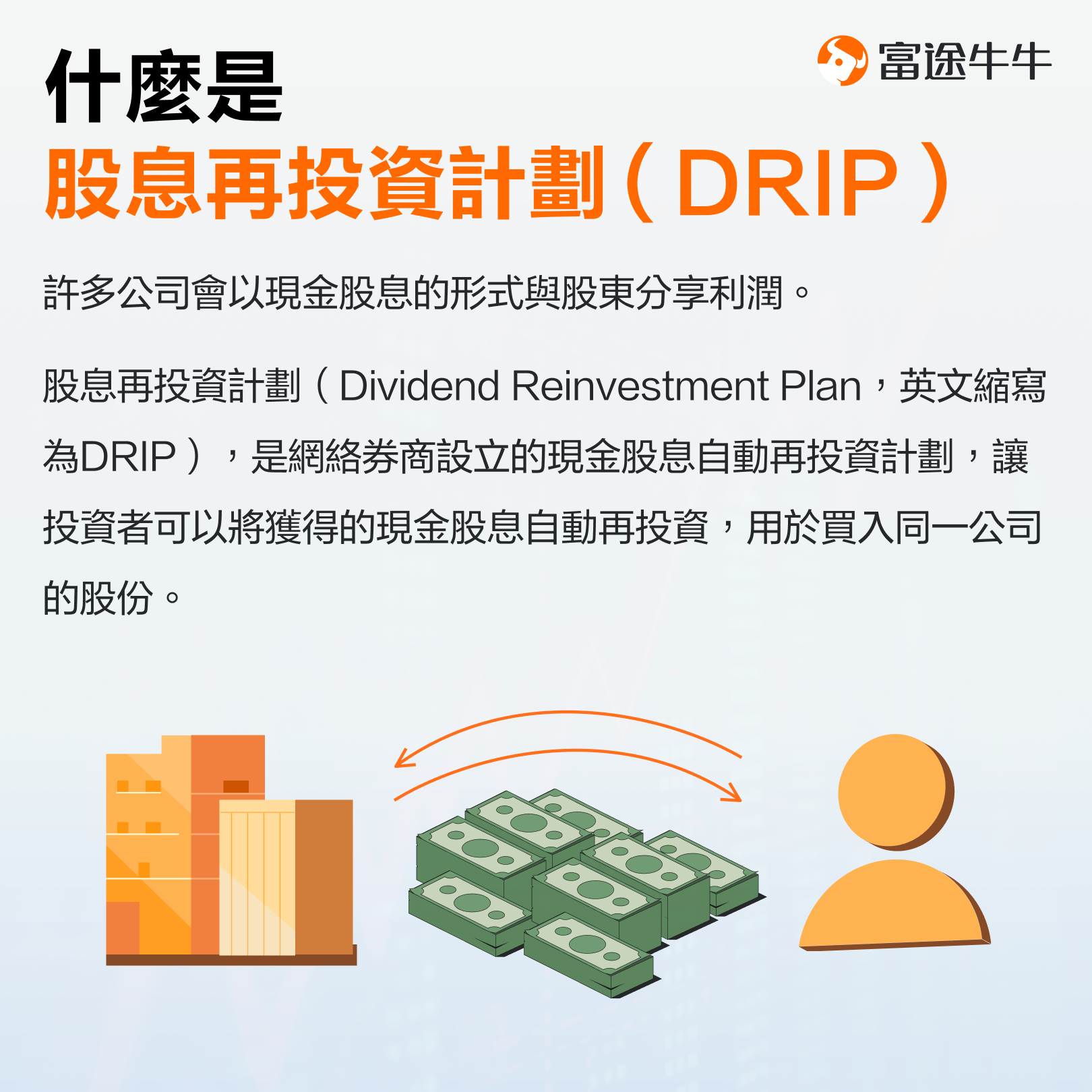 如何加入美股股息再投资计划? -2