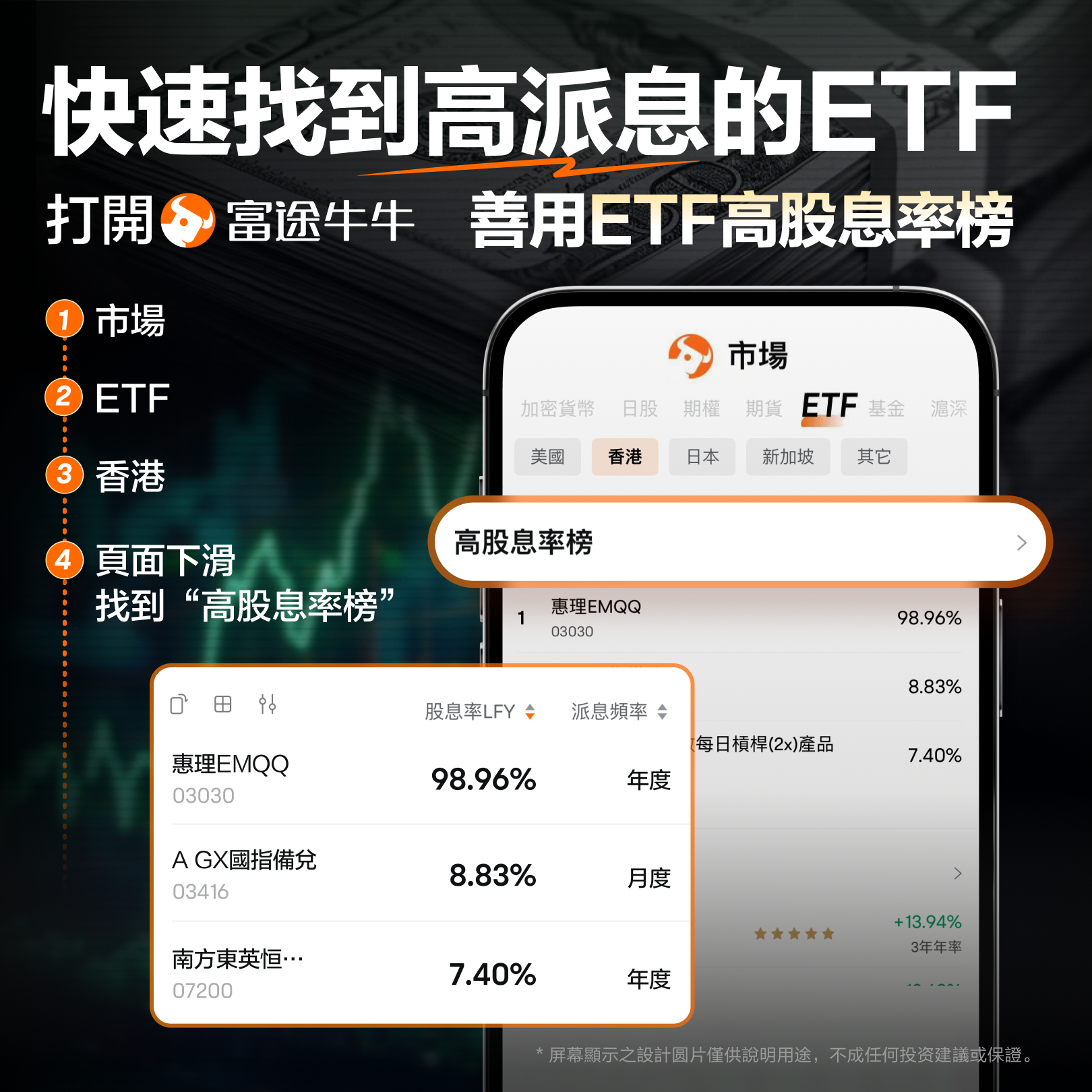 港股ETF入门：想省心省力，新手可关注这4类股票ETF