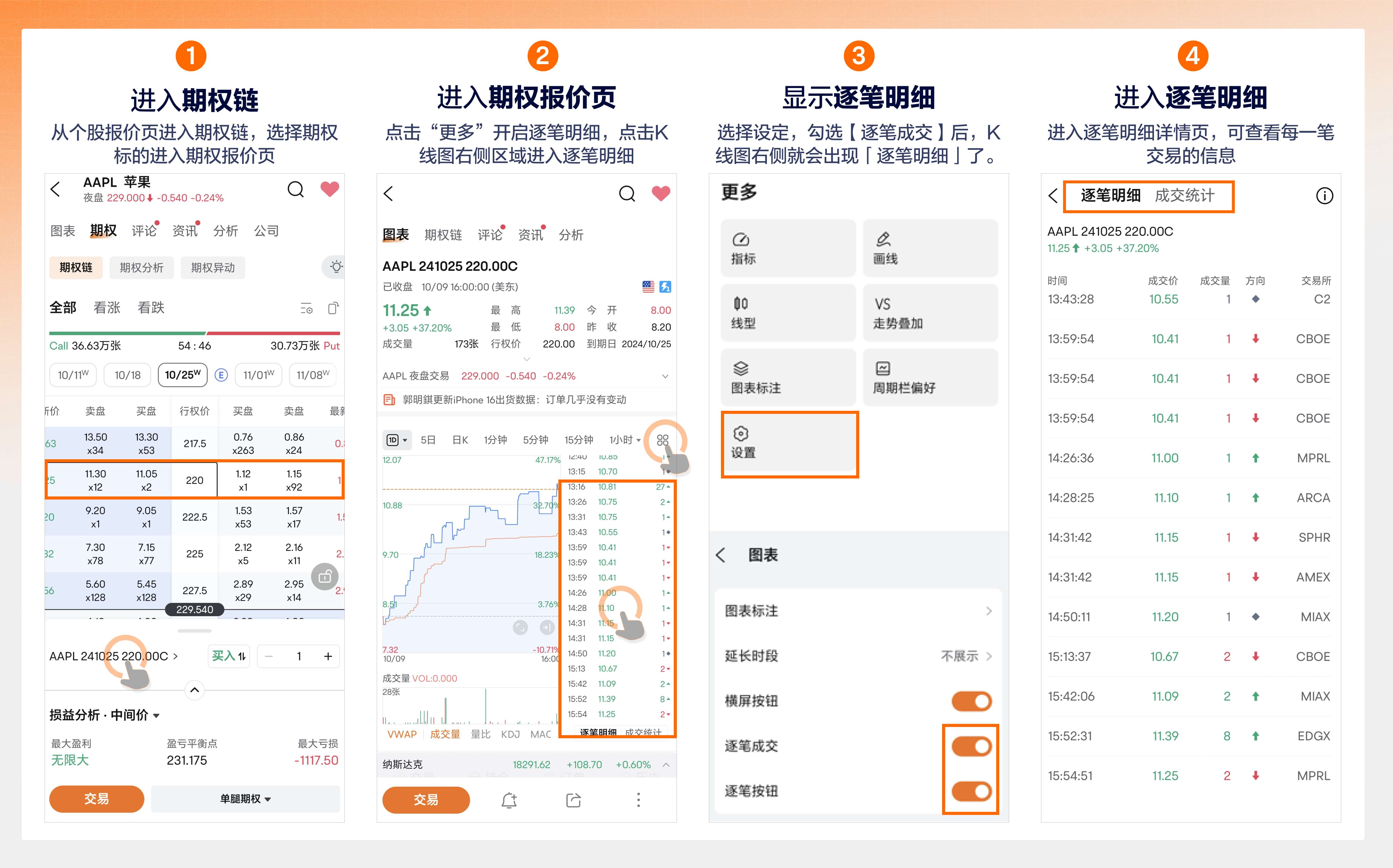 期权逐笔明细：快速捕捉实时期权市场动向 -1