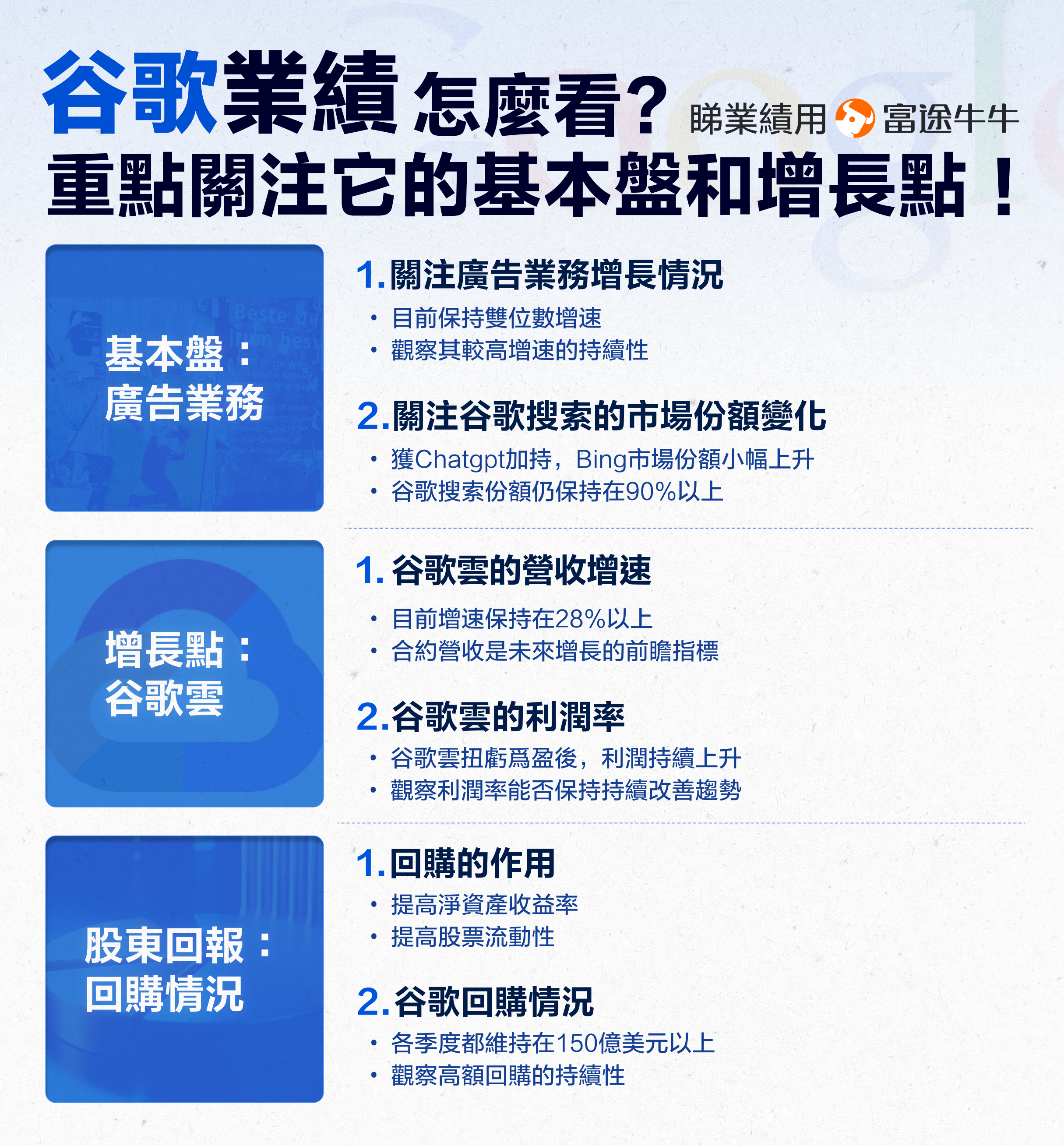 【2024.10】谷歌业绩怎么看?重点关注基本盘和增长点 -8