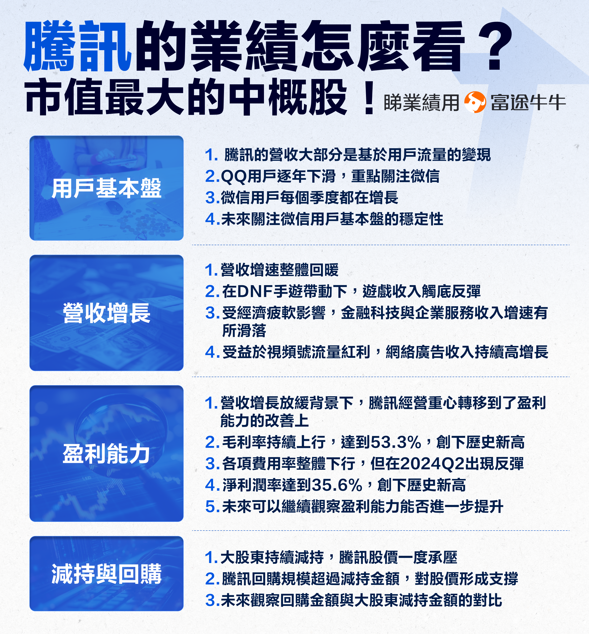 【2024.11】市值最大的中概股!腾讯的财报怎么看? -10