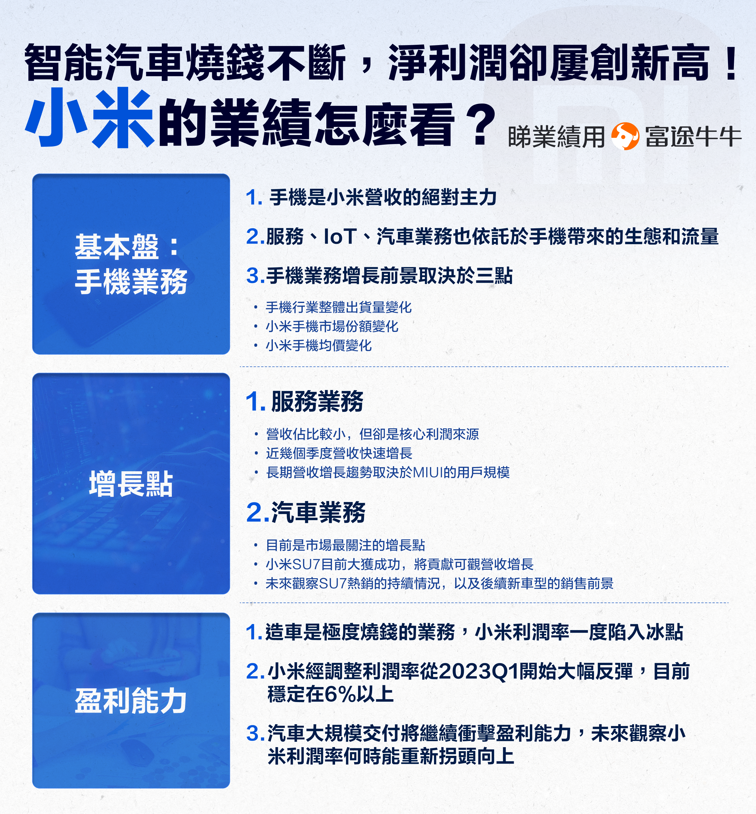 【November 2024】Smart automobiles are continuously burning money, yet net profit reaches a new high! How should we view Xiaomi's performance? -12