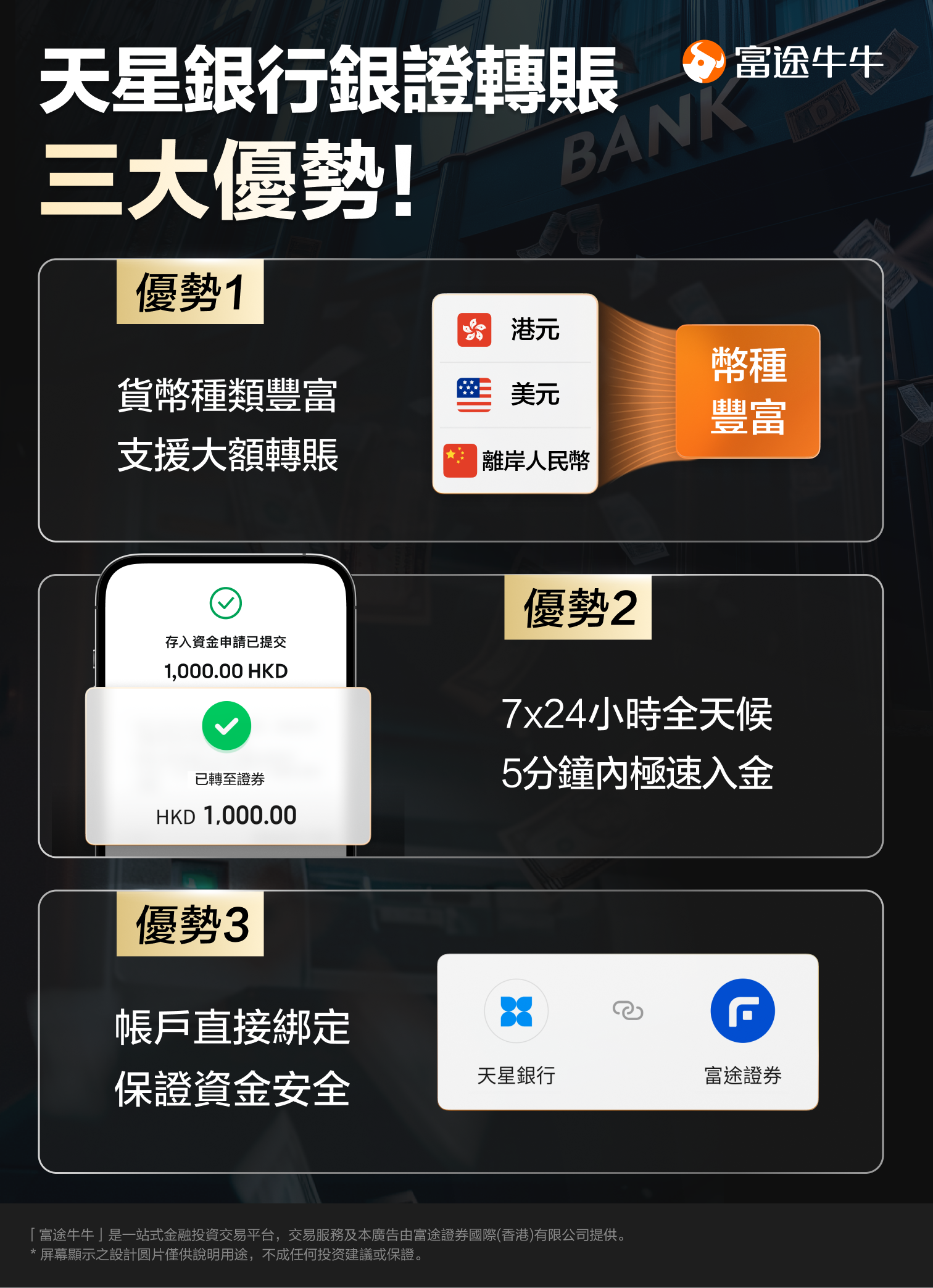 Bank securities transfer from Airstar Bank: Efficient and Secure -6