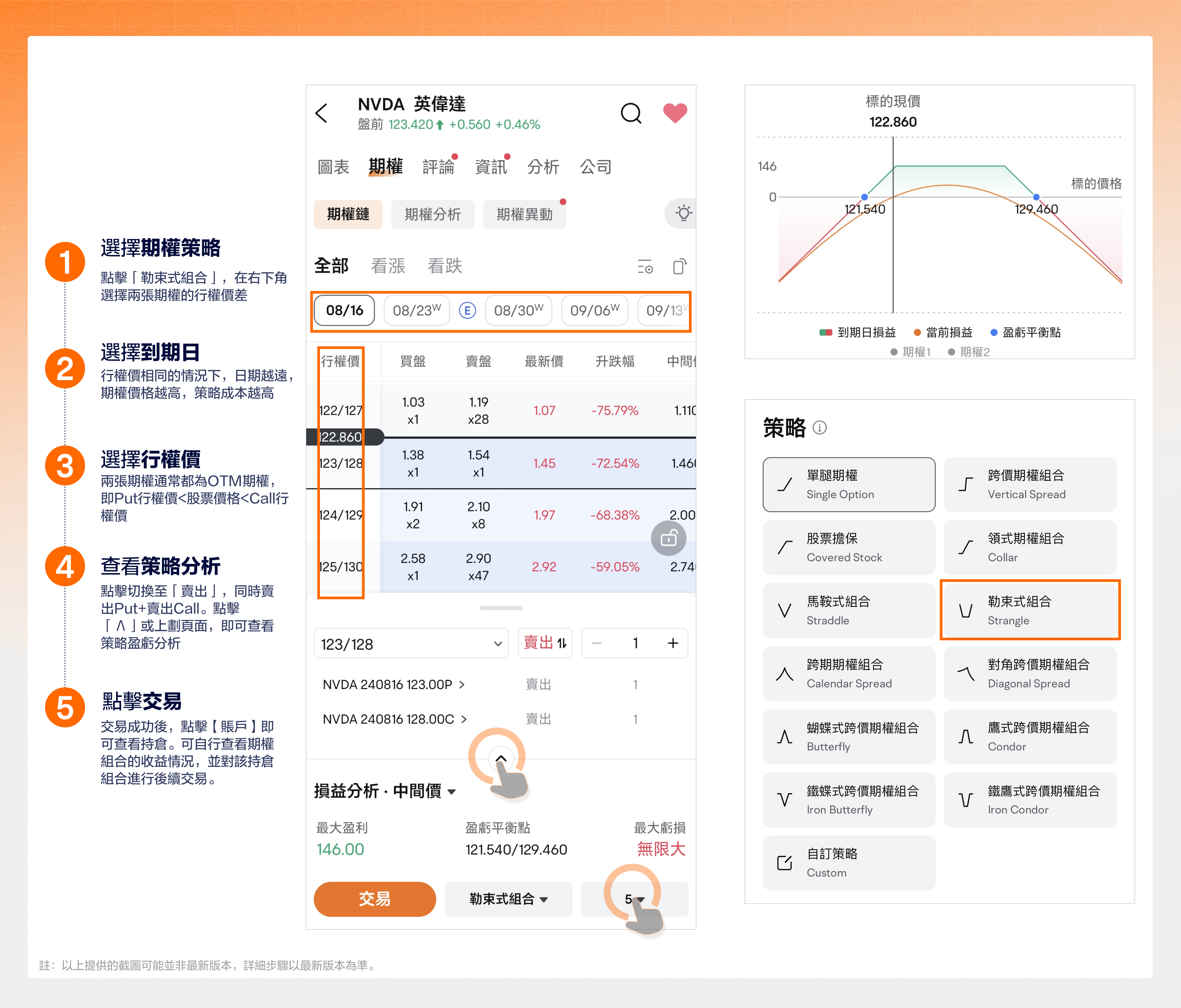 Intense confrontation! Does MSTR's 'Bitcoin flywheel' make sense? -4