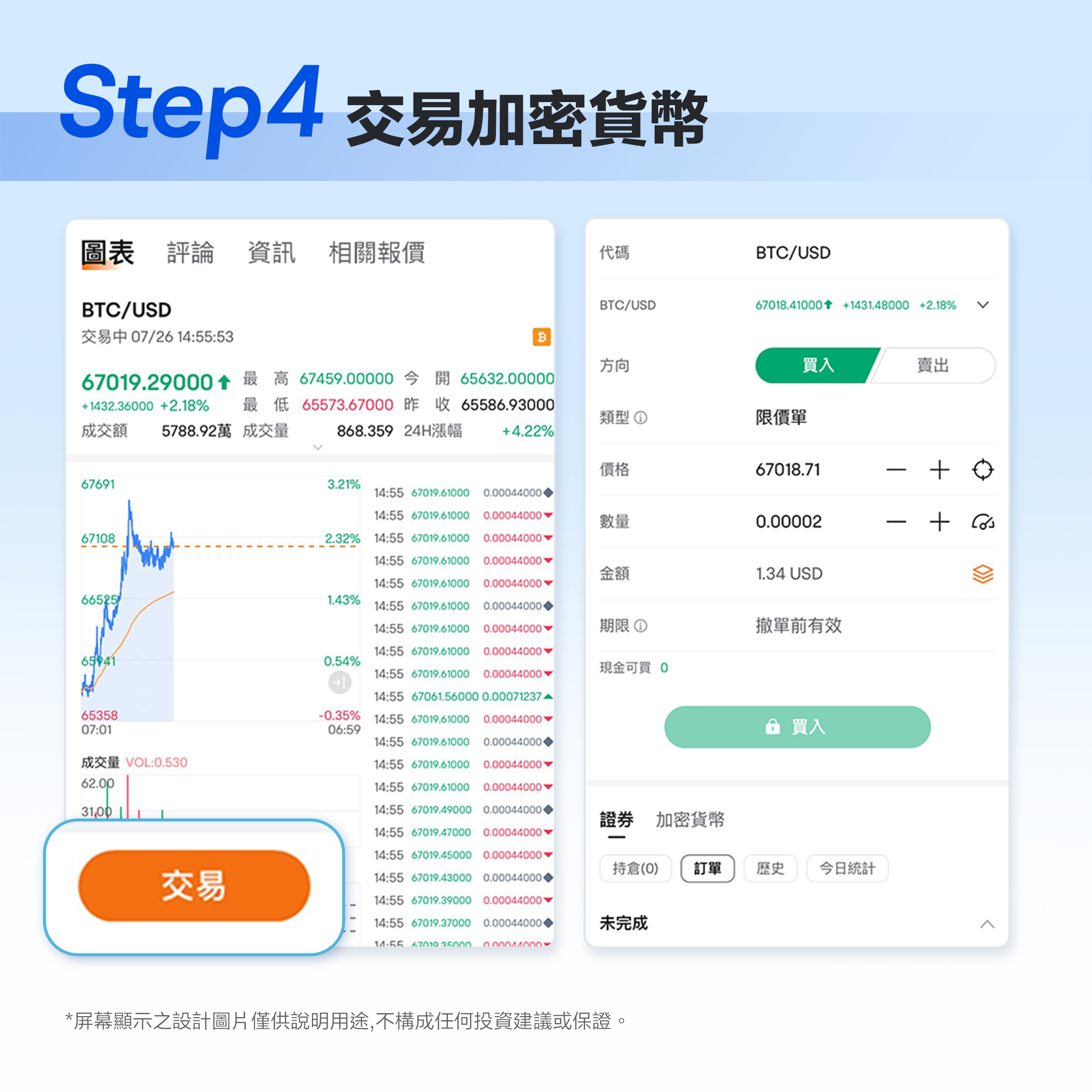 如何在富途牛牛交易Crypto -5