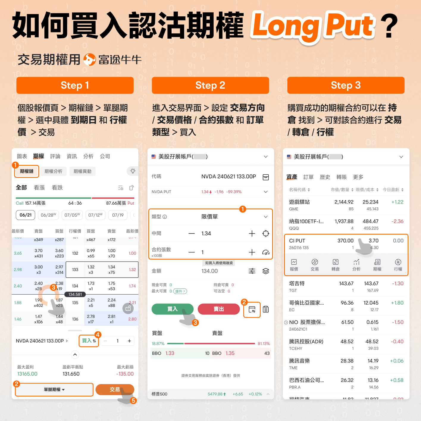 Long Put 買入認沽期權 -6