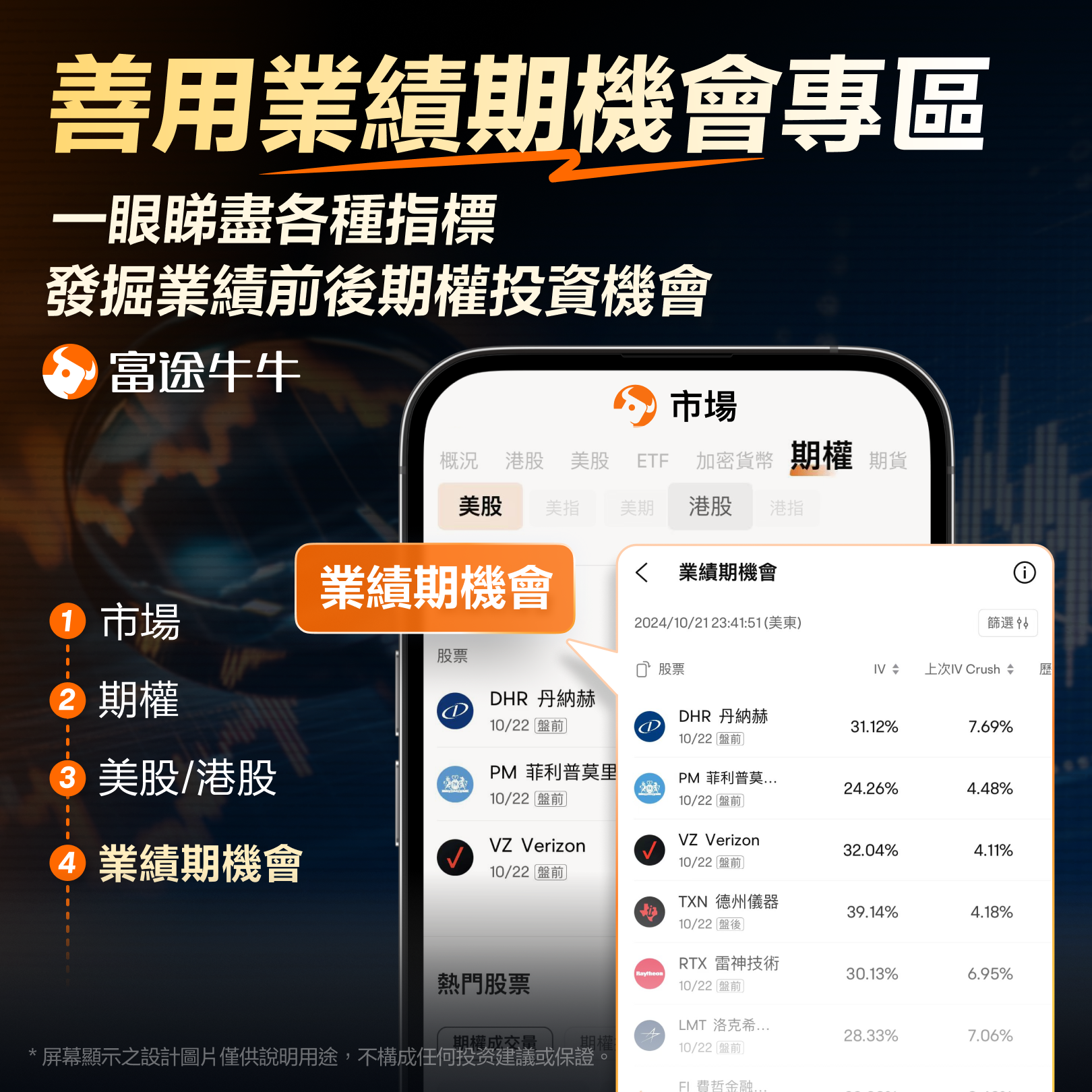 【2025.1】特斯拉财报怎么看?关注这四个重点 -8