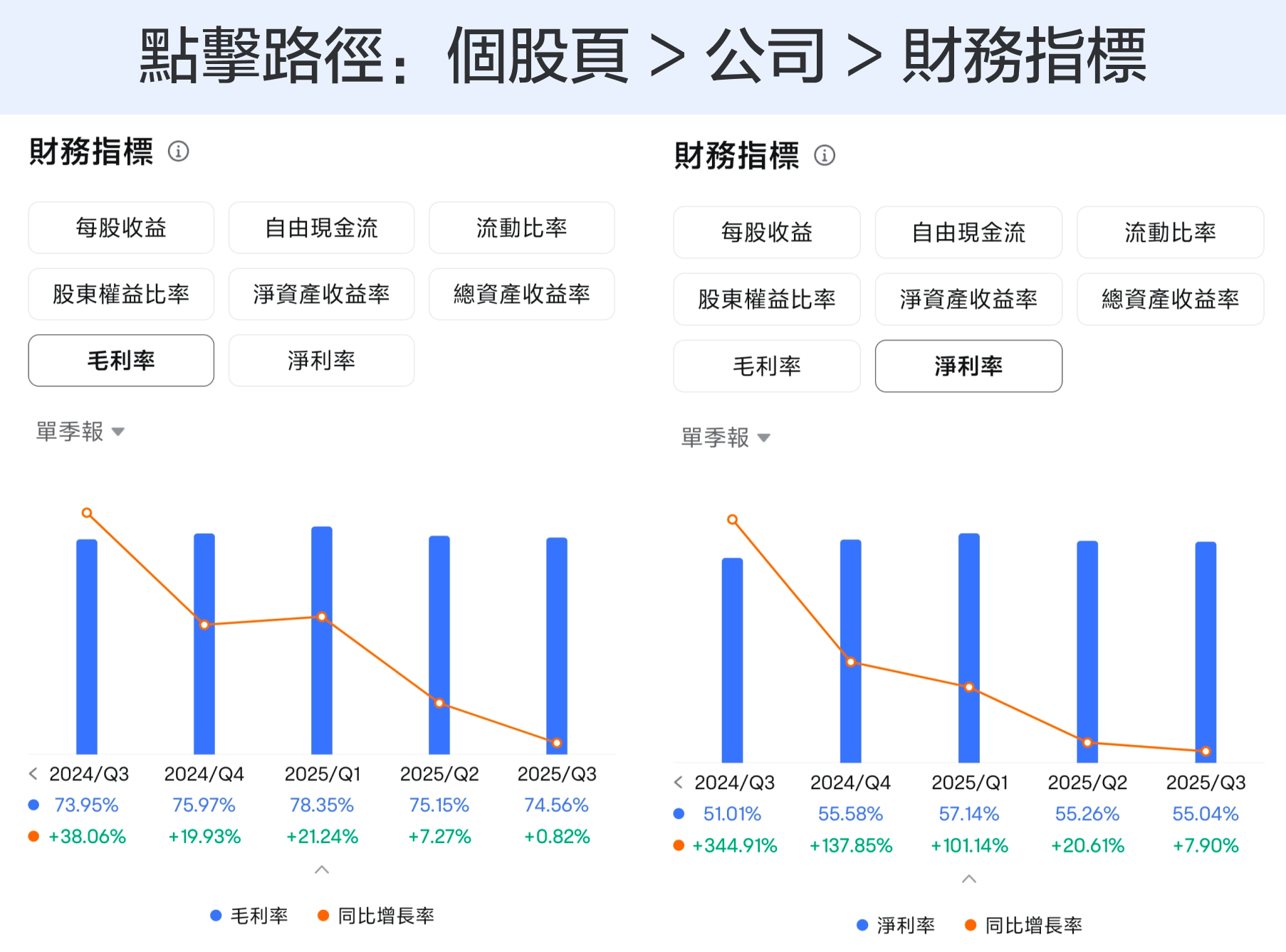 【2025.2】英偉達業績怎麼看?短線股價重點看這個指標 -6