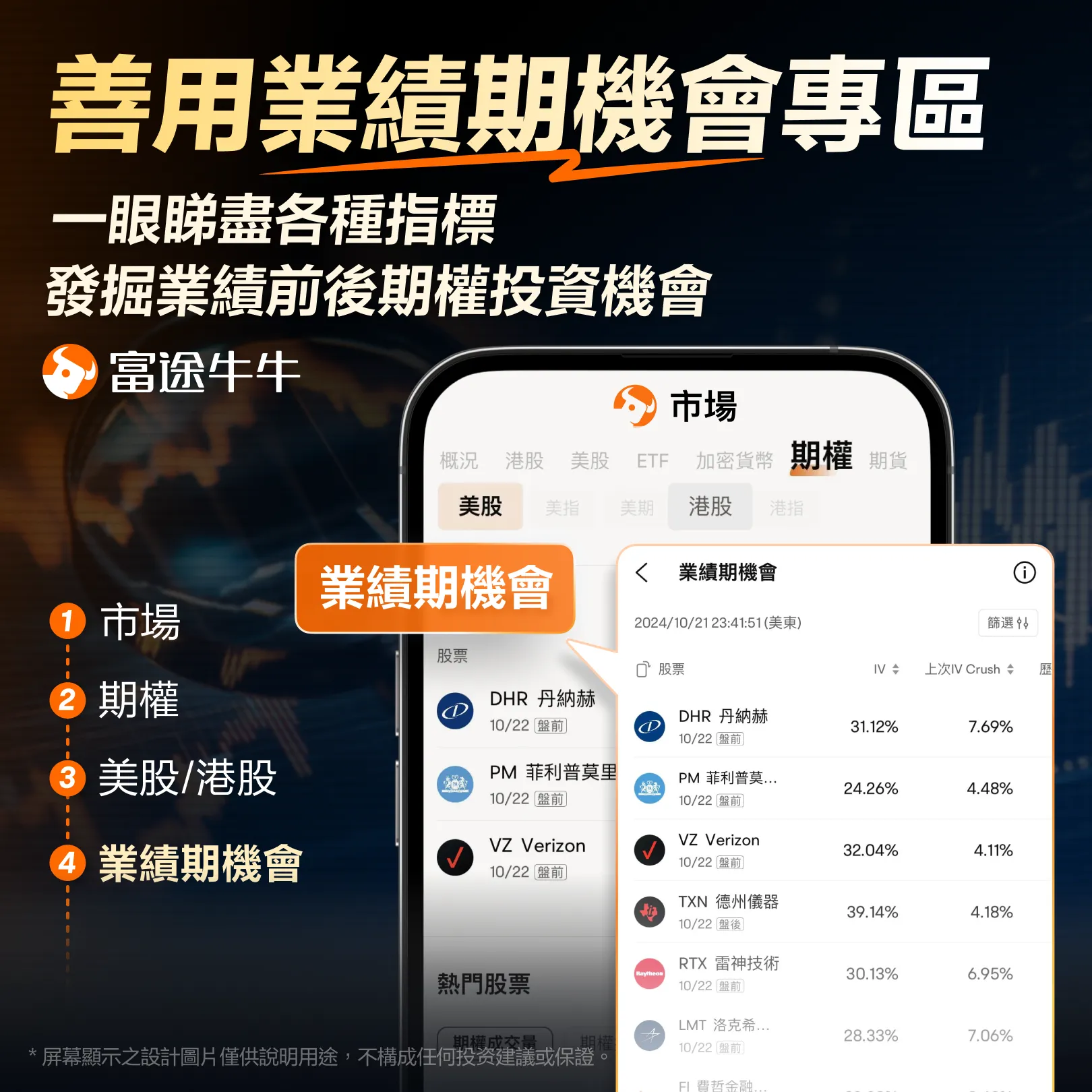 [2025.2] How should NVIDIA's performance be viewed? The key indicator to watch for short-term stock prices is this. -8