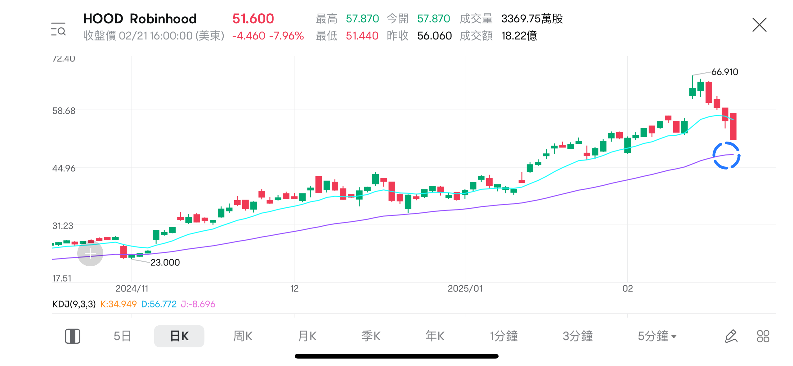 Is the wave of investment in AI agents coming? Get ahead of the investment trend. -4