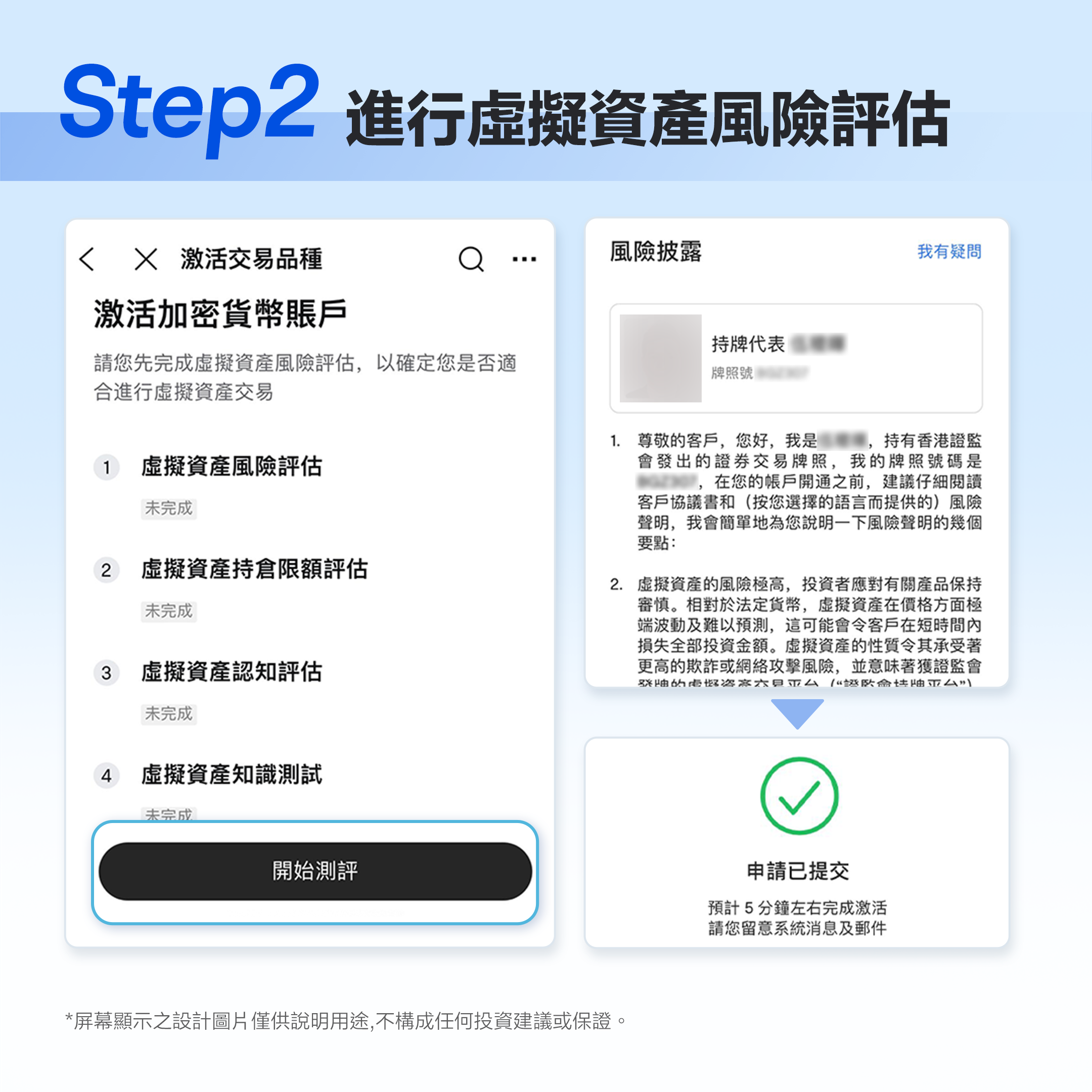 新手攻略: 3分钟了解如何投资Crypto -4