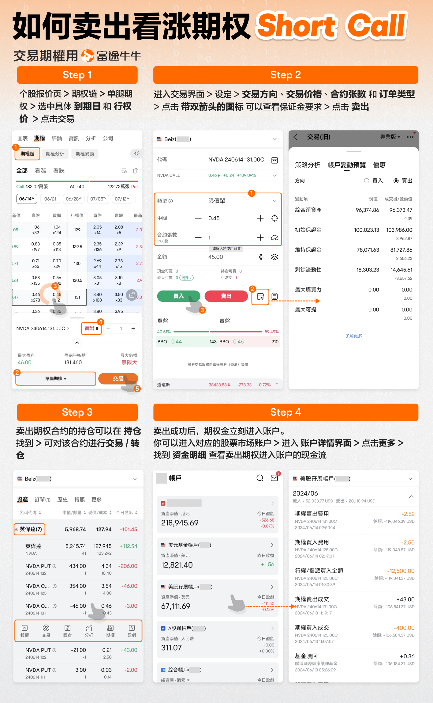 Short Call 卖出看涨期权 -6