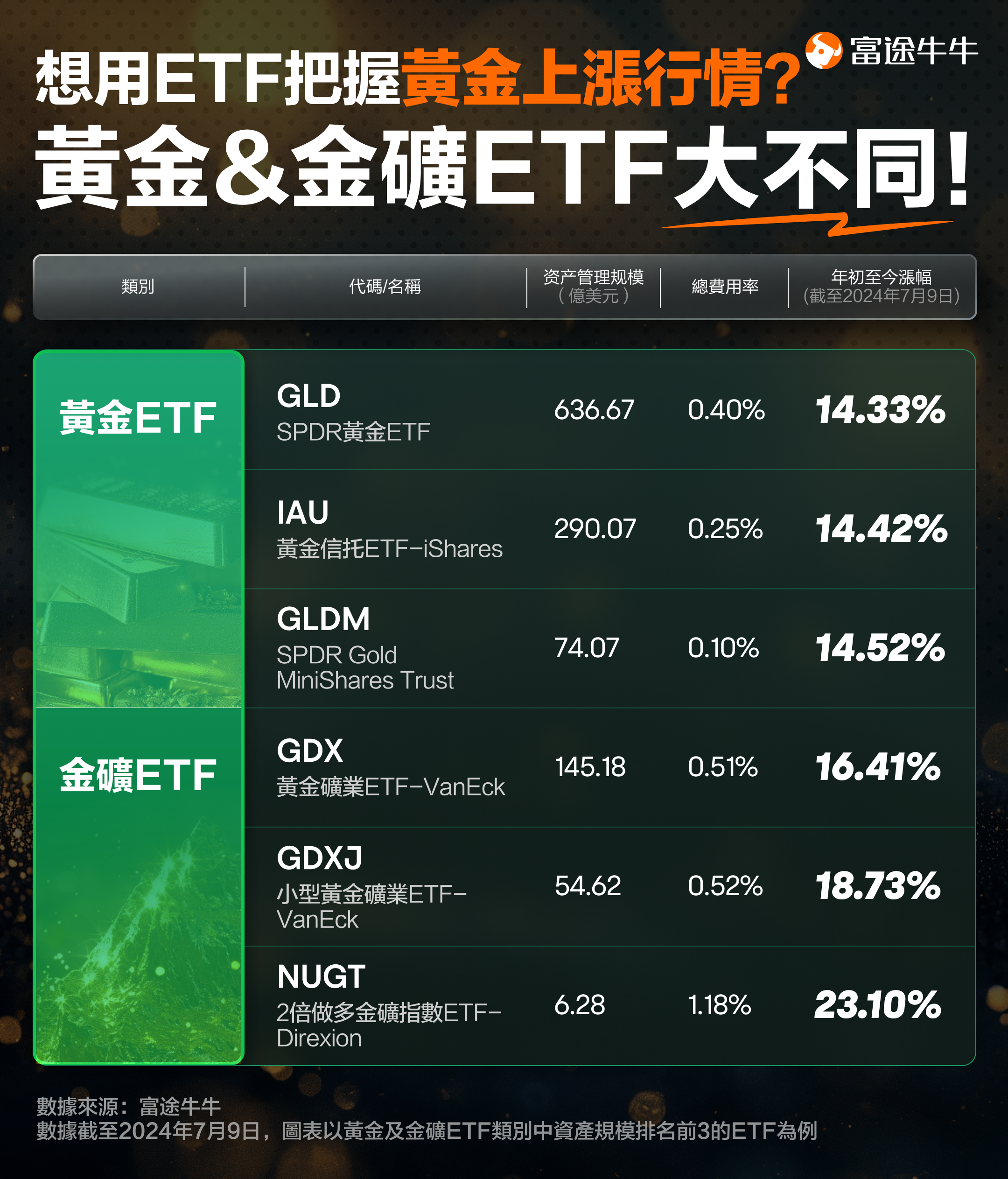 Under the new regulations on the 'origin of chips,' is there a market for domestic alternatives? -2