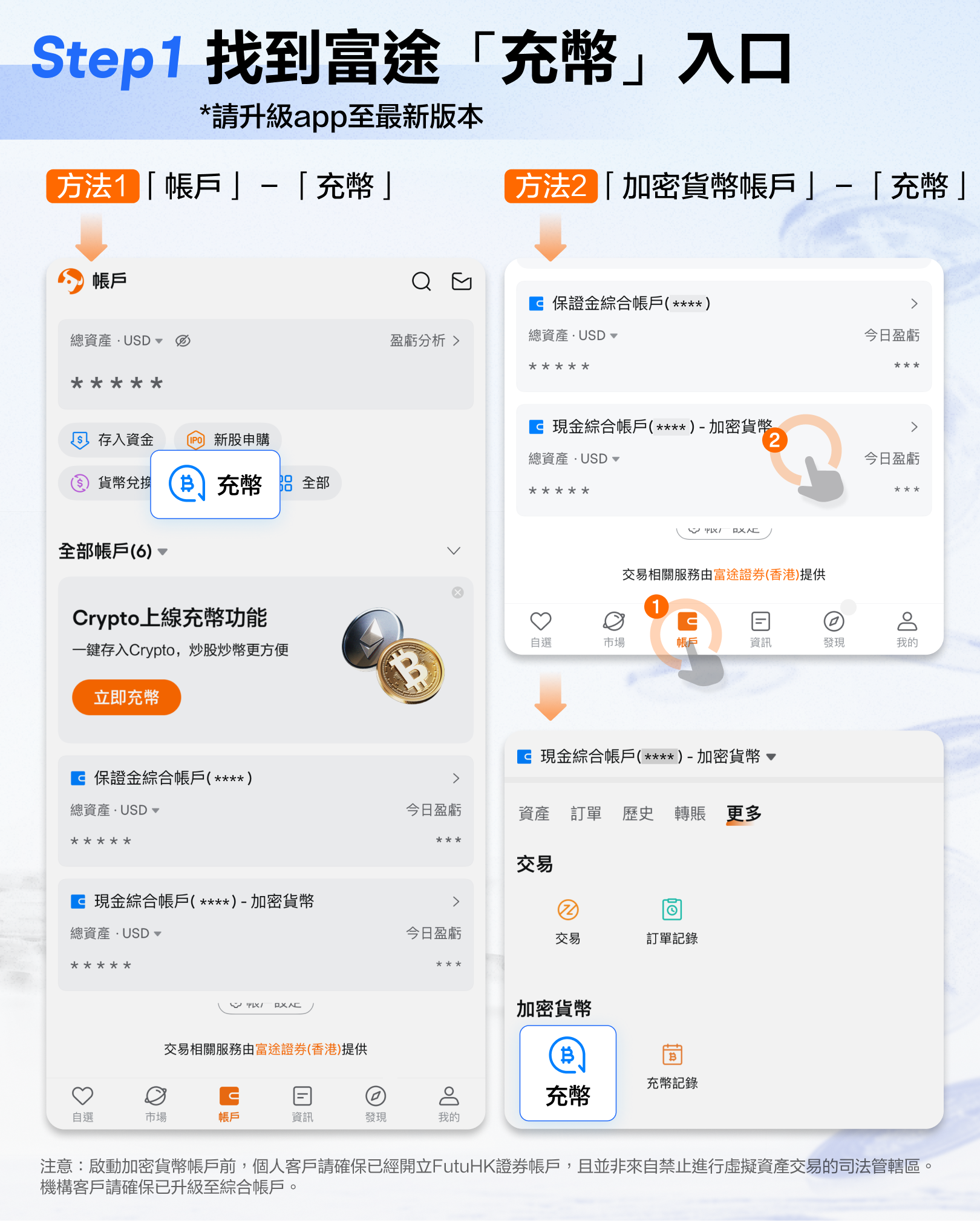 如何充值USDT/BTC/ETH | 富途充幣指南