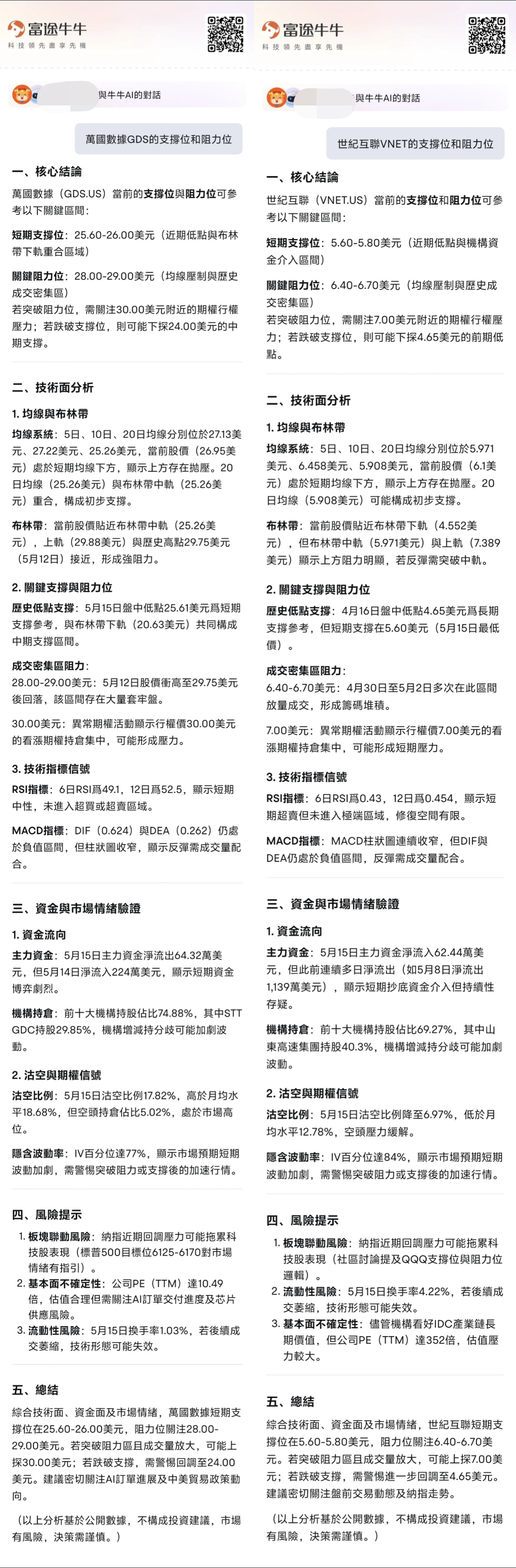 Is DeepSeek R2 about to be released?! Skillfully use Futubull AI to identify stock opportunities! -4