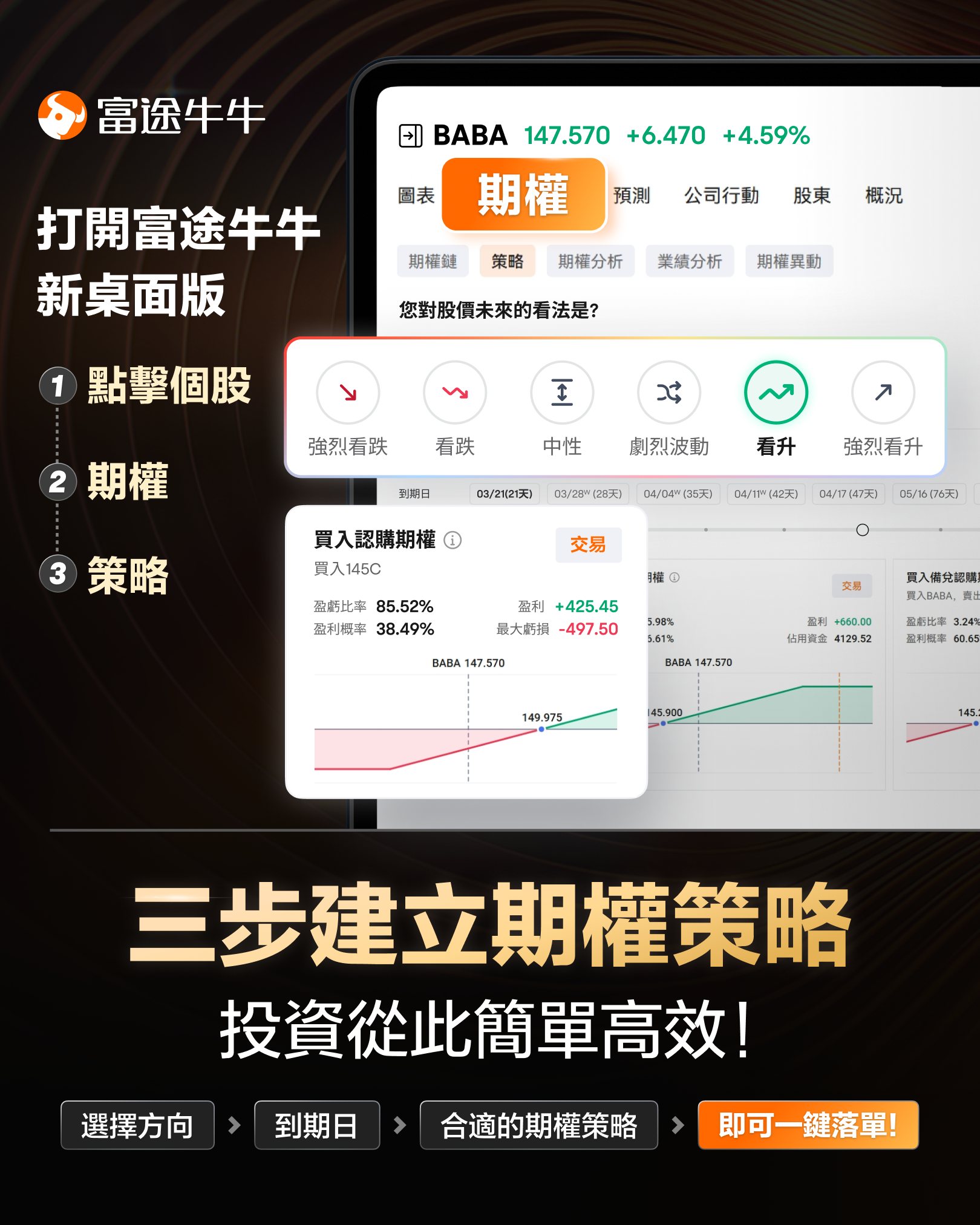 Focusing on NVIDIA: What opportunities are currently available? Some are betting on these options! -11