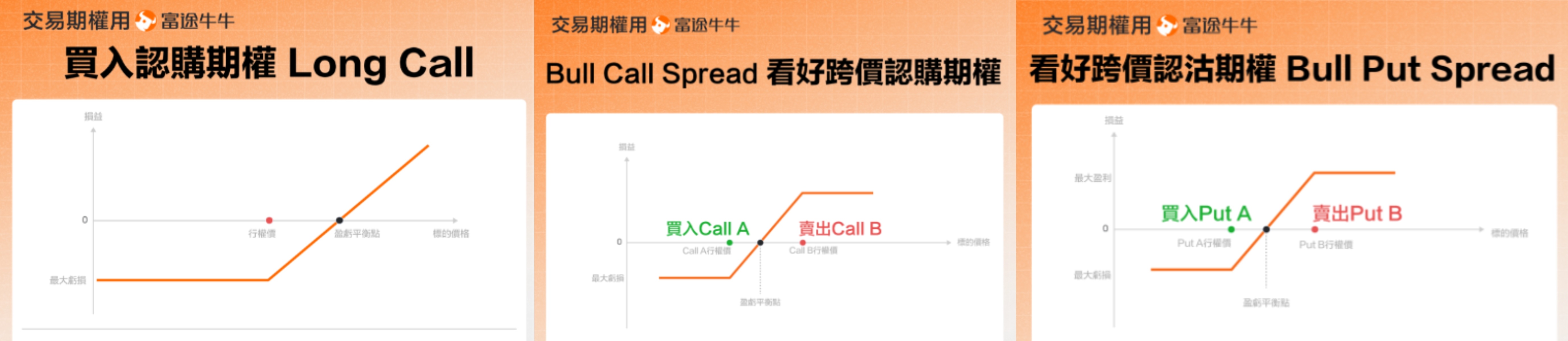 Important! Trump's tariffs have been banned! Here's how to balance offense and defense... -2
