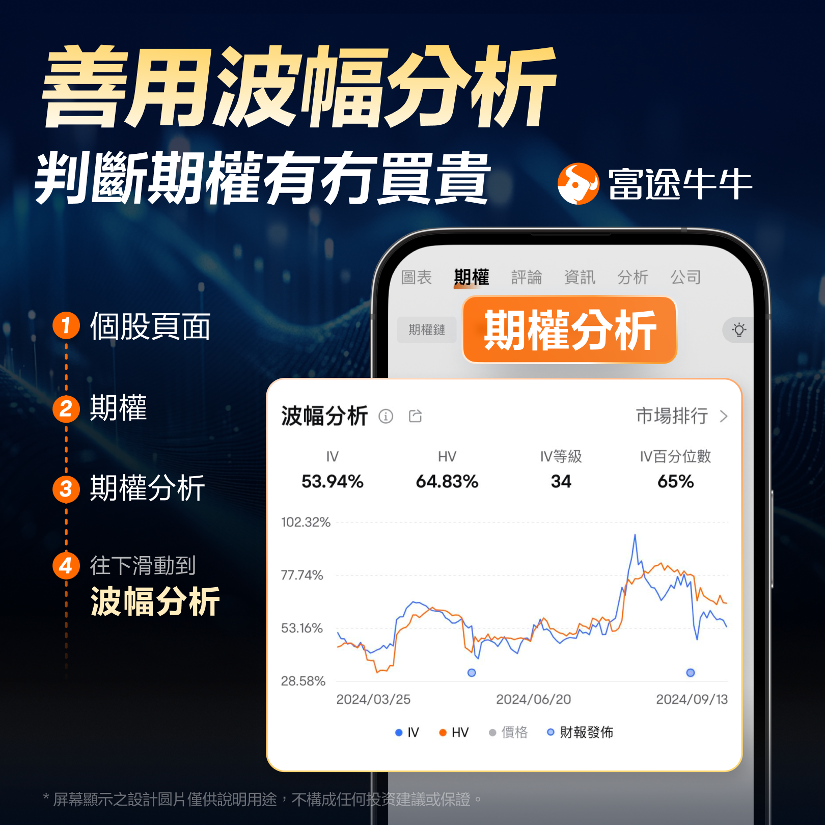 Important! Trump's tariffs have been banned! Here's how to balance offense and defense... -4