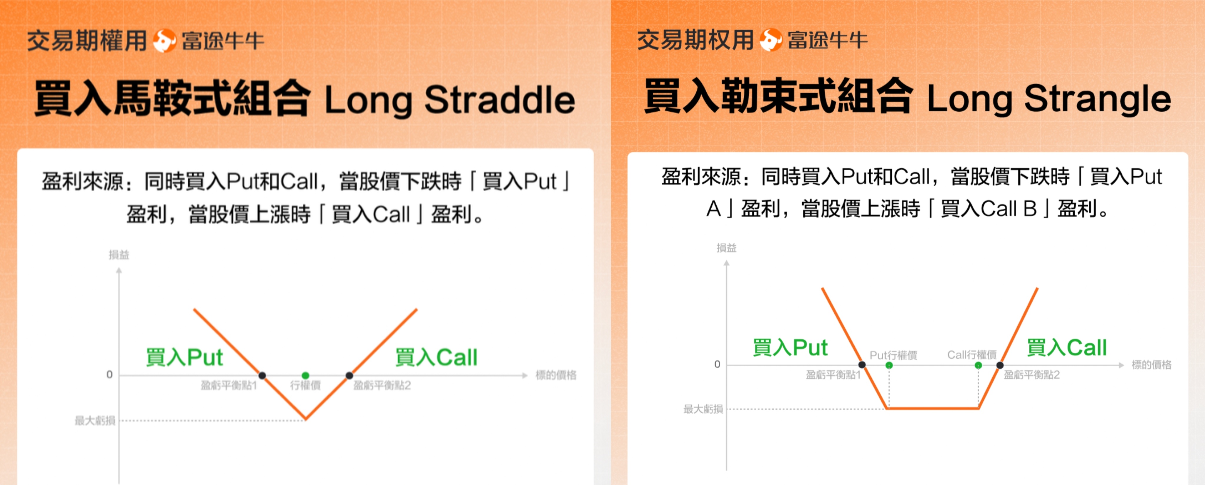Important! Trump's tariffs have been banned! Here's how to balance offense and defense... -3