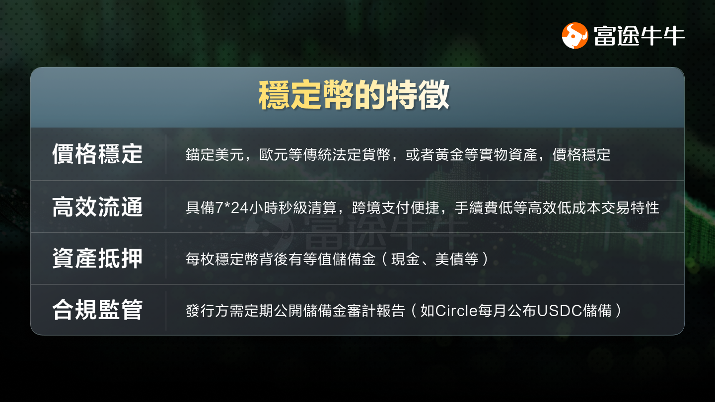 How does Circle make money from the surge in stablecoins? -1