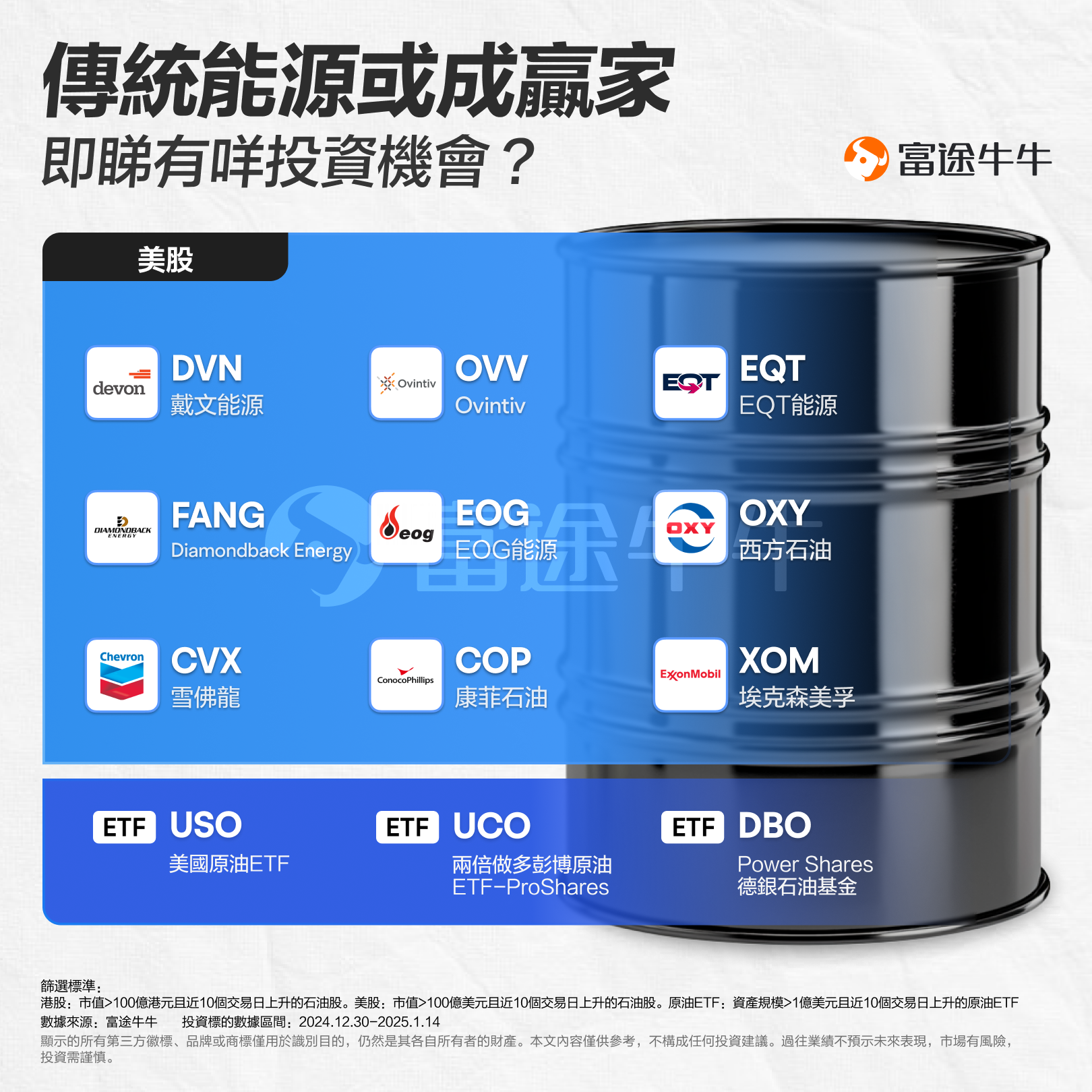 The "OBBBA" has officially come into effect! The industry landscape is very different, who are the winners and losers? -3