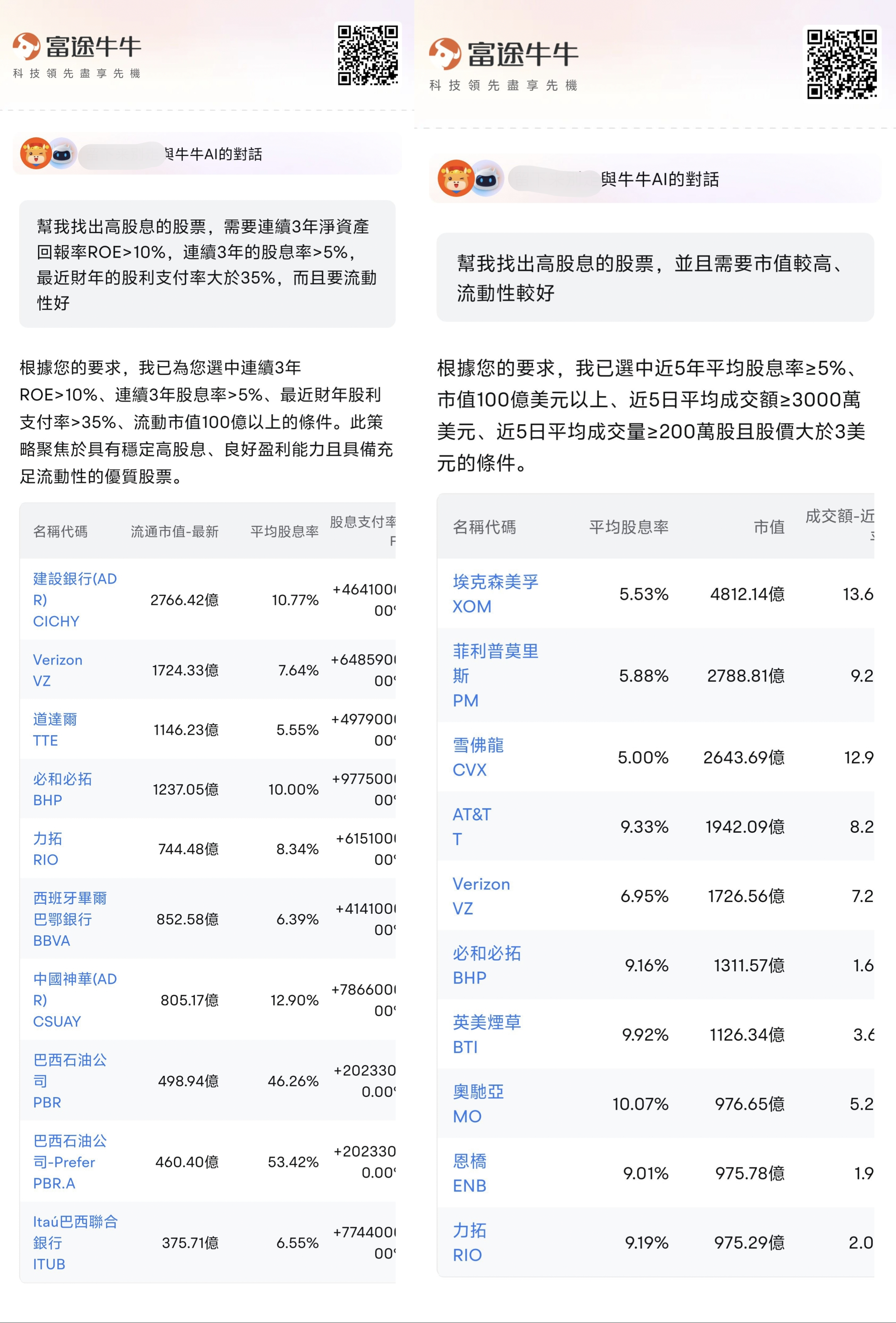 Using AI to select high-yield stocks