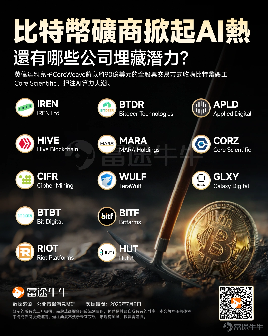 Trump has made a bold move! 9 trillion in pension funds may flood into the crypto market. Which Concept stocks are expected to explode? -3