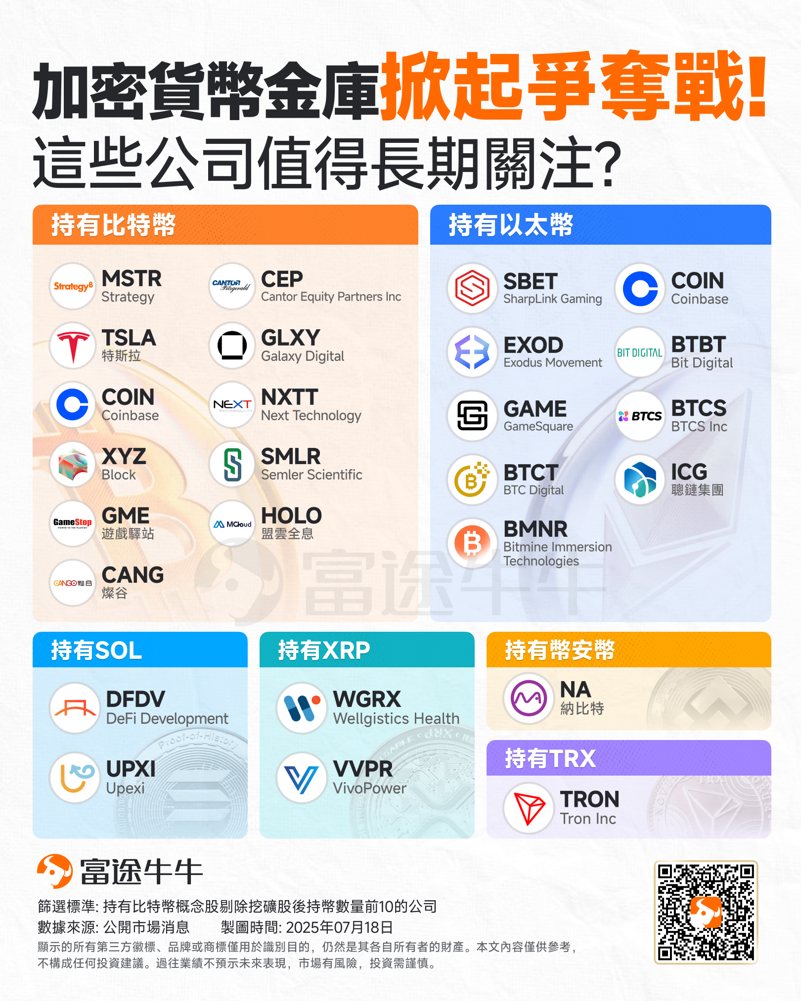 Trump has made a bold move! 9 trillion in pension funds may flood into the crypto market. Which Concept stocks are expected to explode? -2