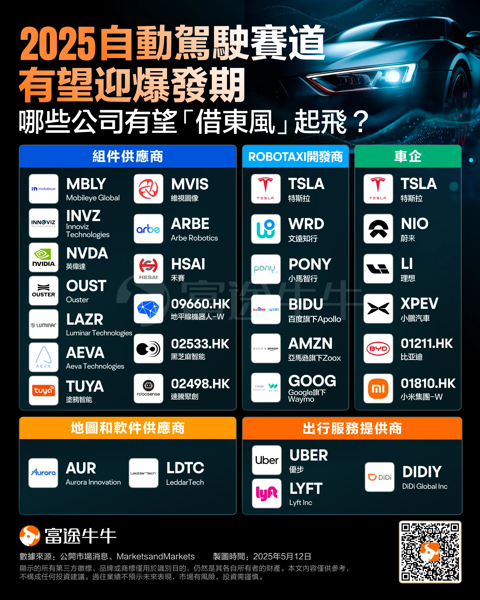 Huang Renxun defines the new wave of AI! Physical AI may open up a great era, which two major Industries are expected to take off? -7