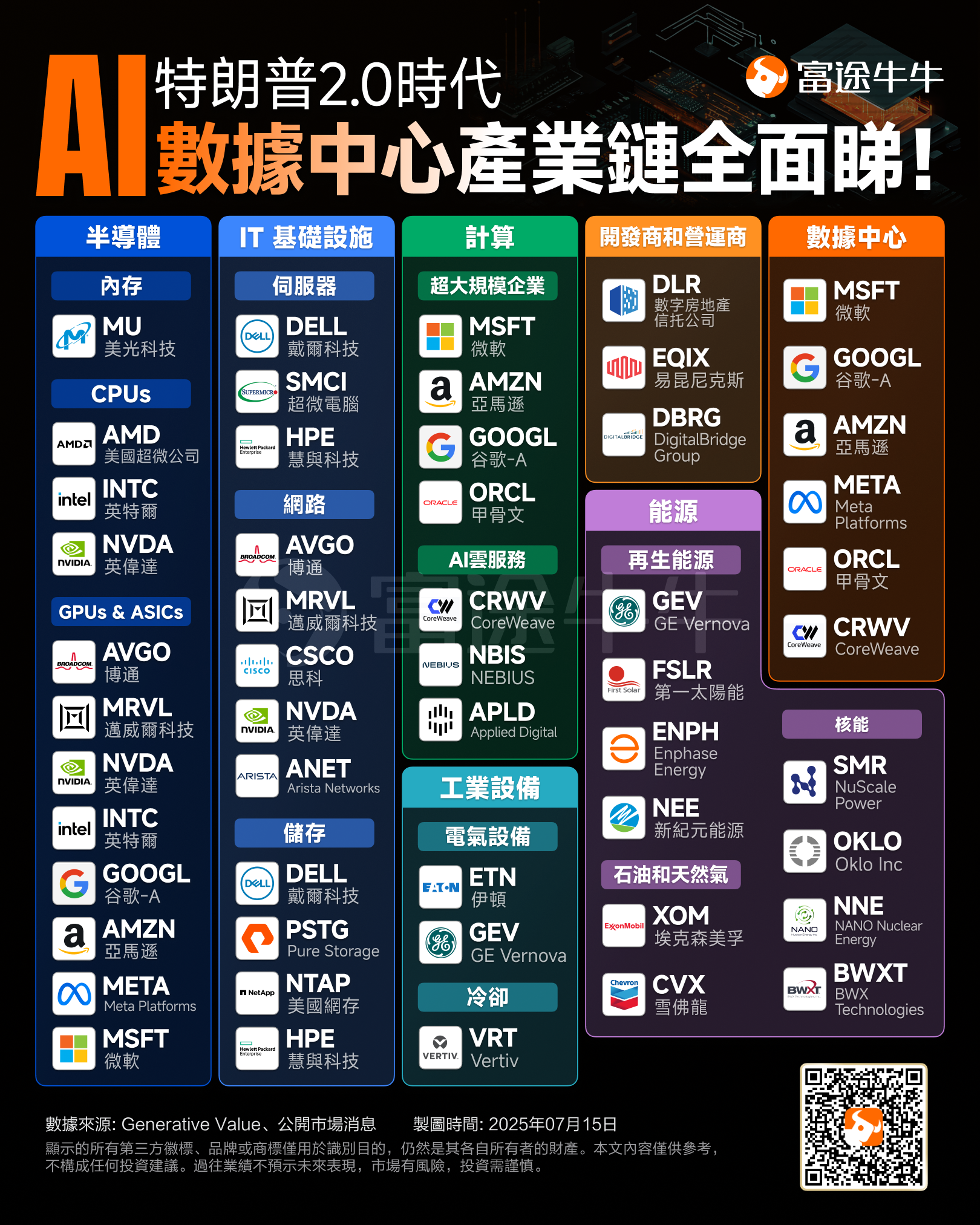 AI data concept stock leader