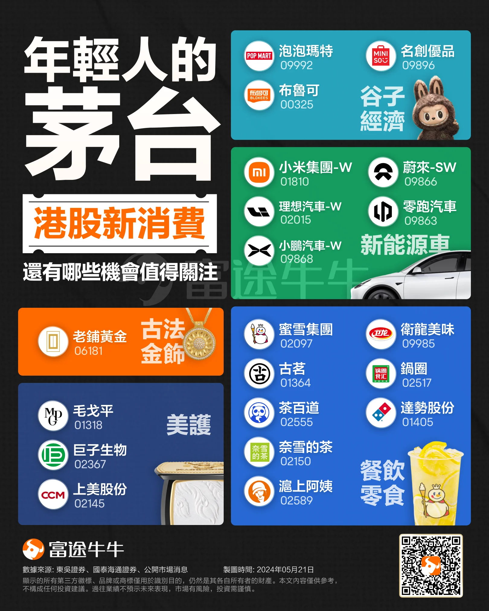 After a gap of four years, the Hang Seng Index has returned to 25,000 points! These four investment themes are worth watching. -8