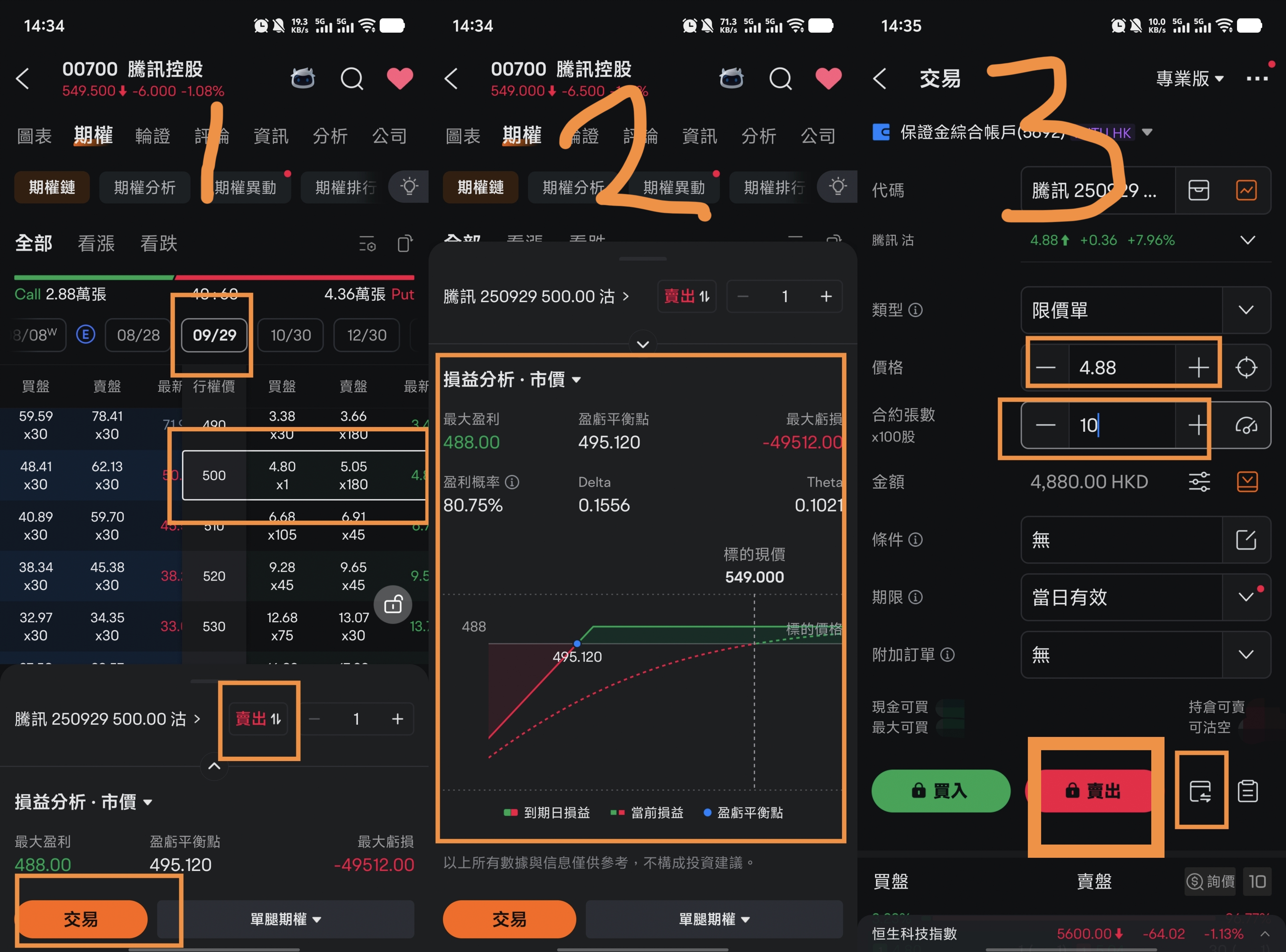 市場關注AI，關注港股！騰訊、中芯國際的期權怎麼做？ -7