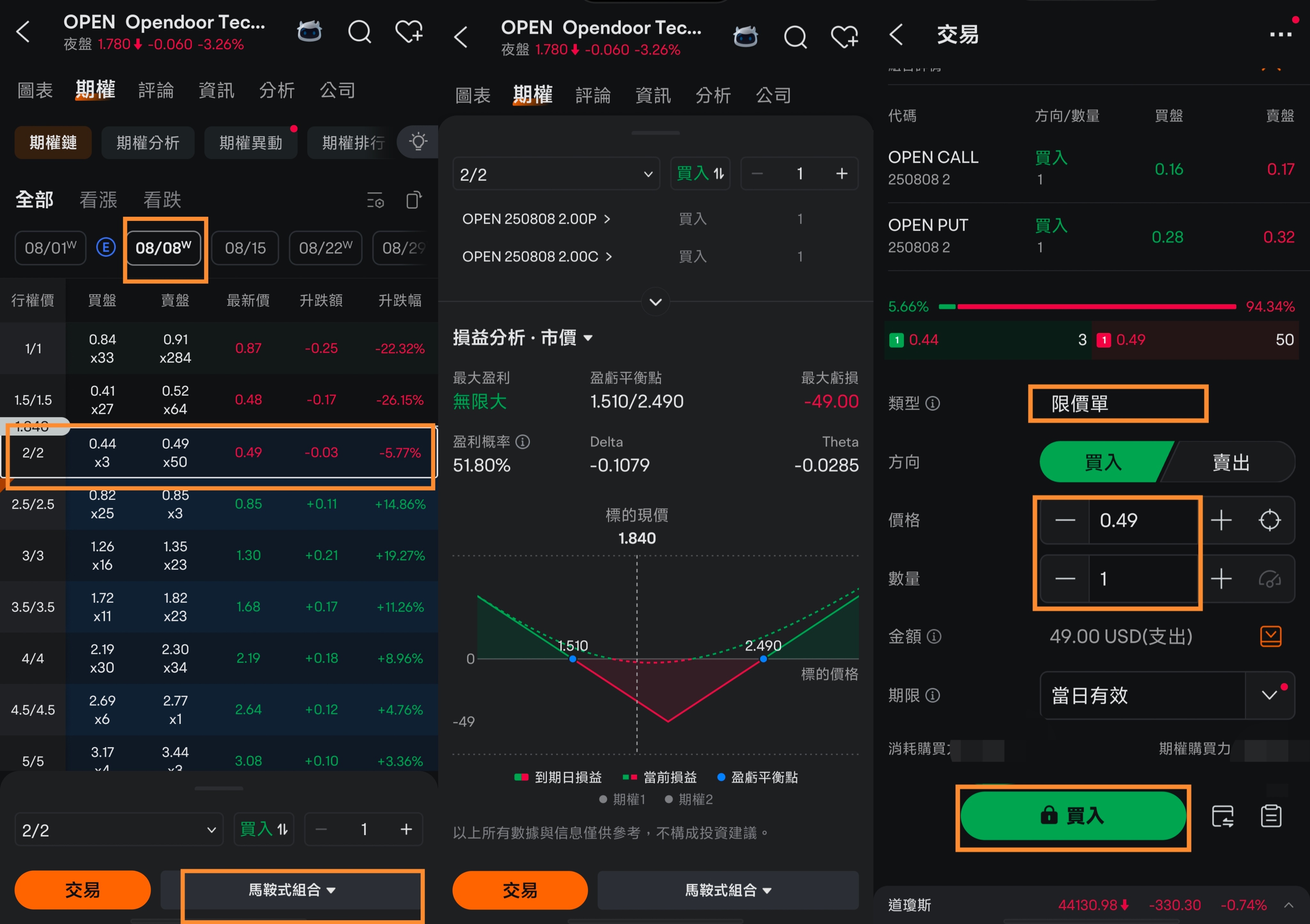 OPEN期權近期異動!且馬上發業績!現在還能操作嗎? -8