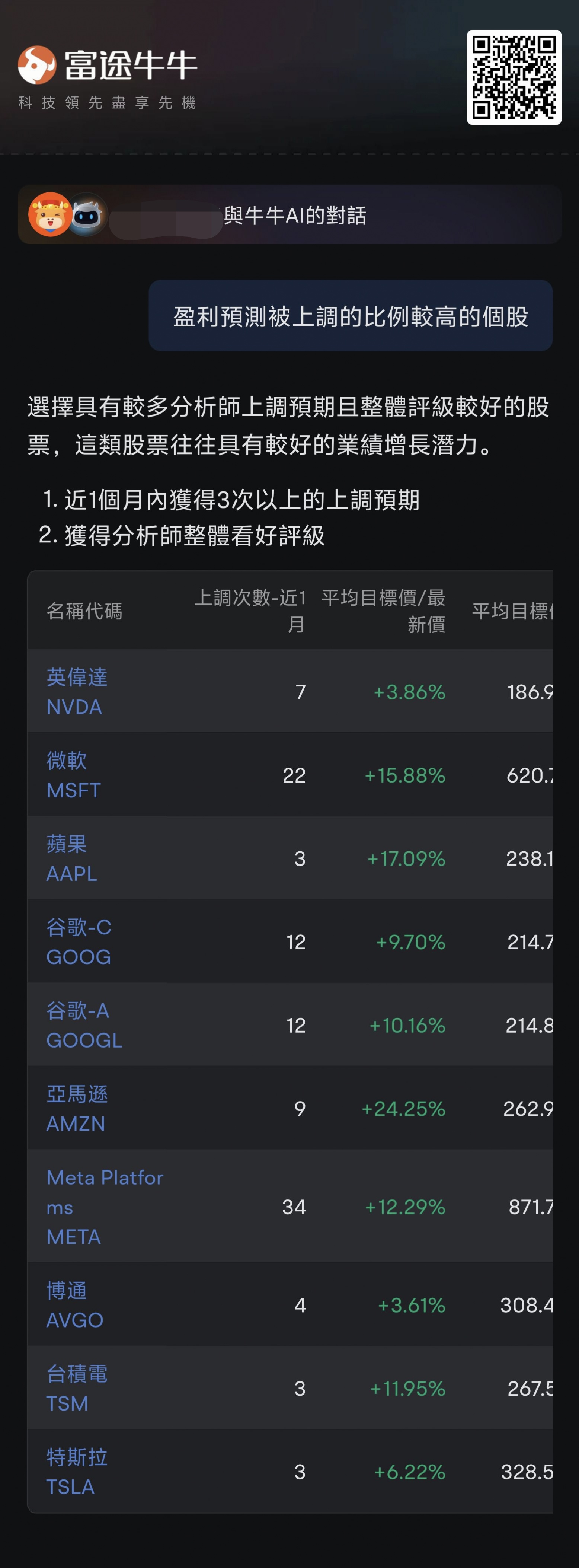 Futubull AI's four strategies for winning during earnings season, the next hot stock is at your fingertips! -2
